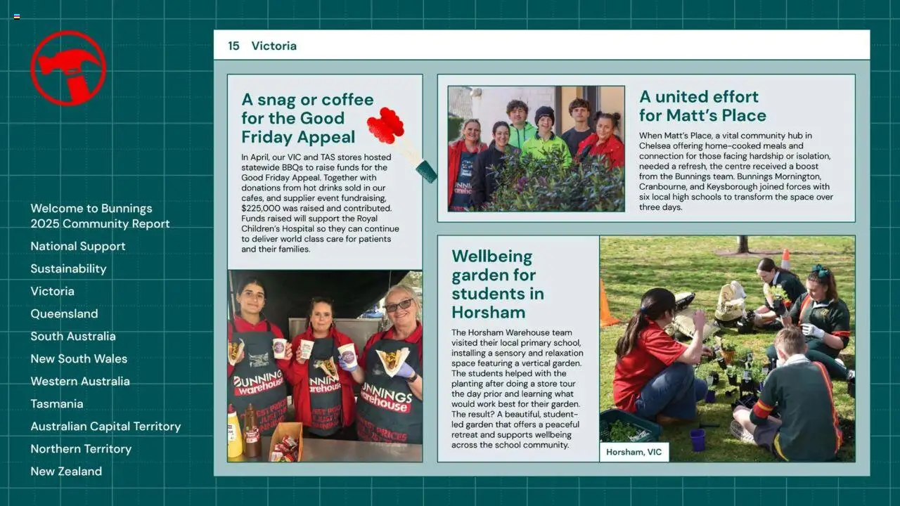 Bunnings Warehouse catalogue - valid from 25.08.2025 | Page: 15 | Products: Coffee, Vest