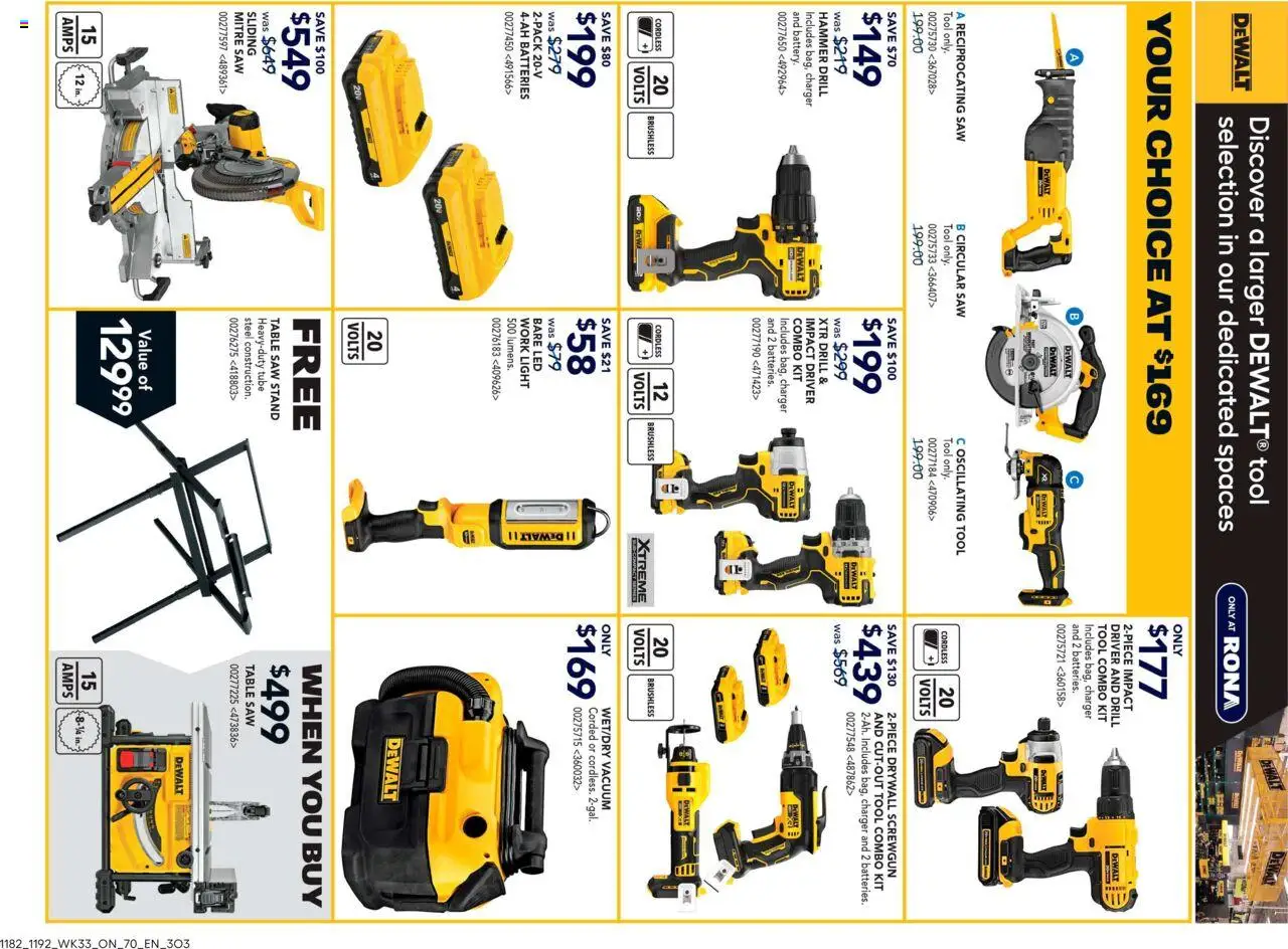 Rona flyer valid from 11.09.2025 | Page: 11 | Products: Table