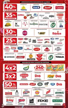 Vista previa Supermercado DIA Ofertas válido desde el 25.03.2026 | Página: 3