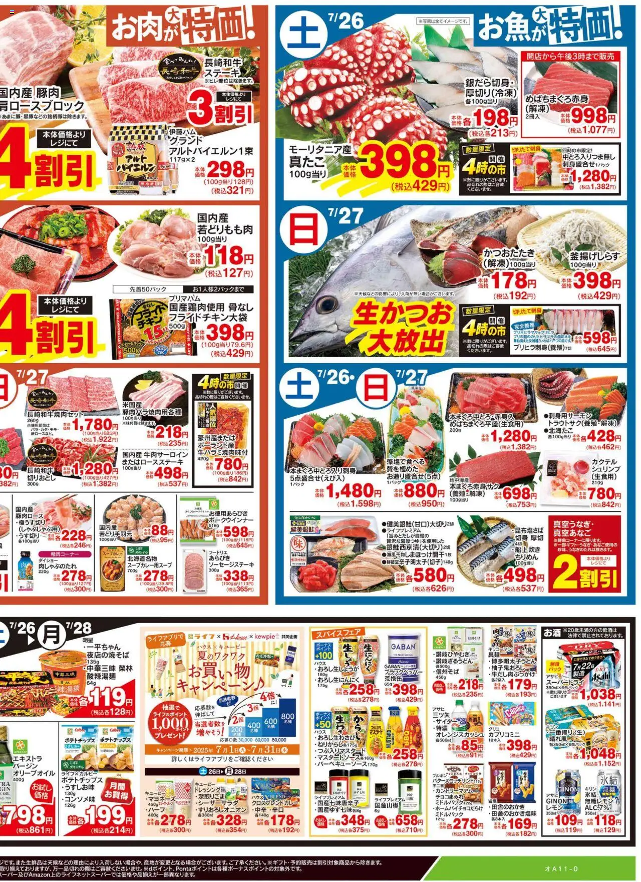  | ページ: 2 | 製品: 豚肉, ポテトチップス