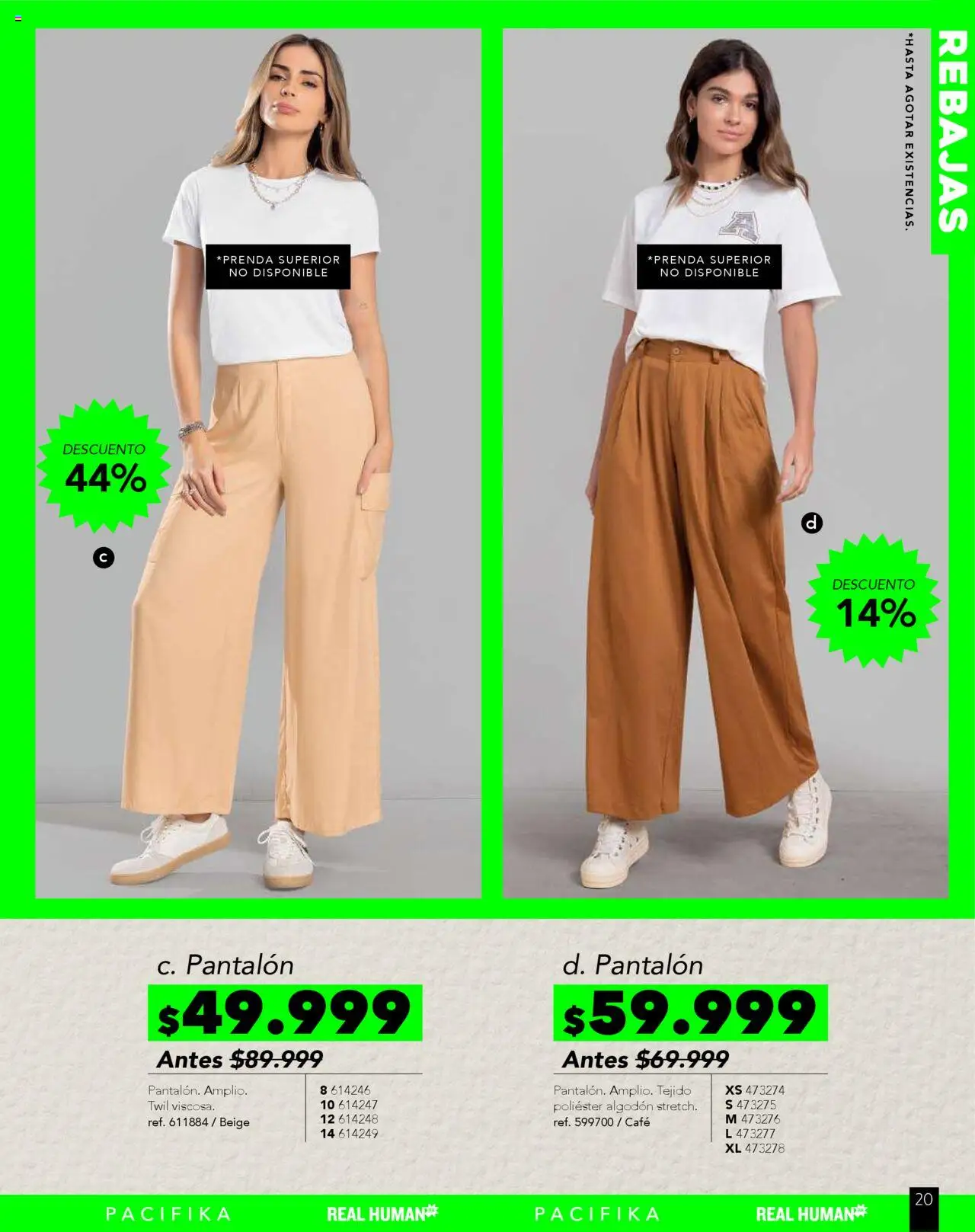 Pacifika revista - valida desde el 16.06.2025 | Página: 199 | Productos: Algodón, Café