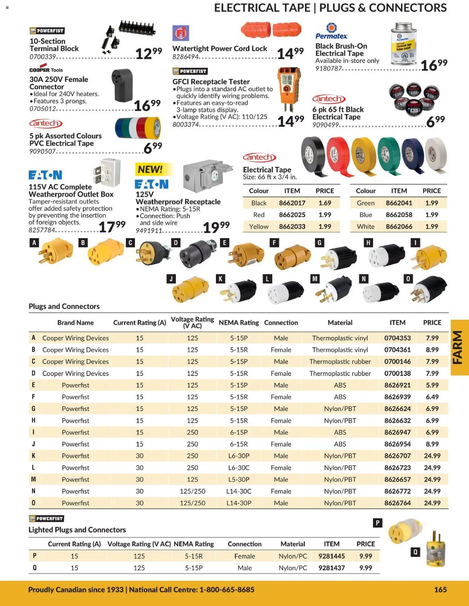 Princess Auto flyer valid from 21.04.2026 | Page: 57 | Products: Connector, Box