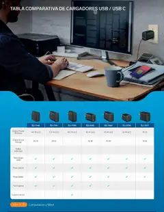 Vista previa de Steren catálogo, nuevo folleto de la tienda, válido en México a partir del 01.01.2025 | Página: 142 | Productos: Usb, Tablet, Movil, Cable