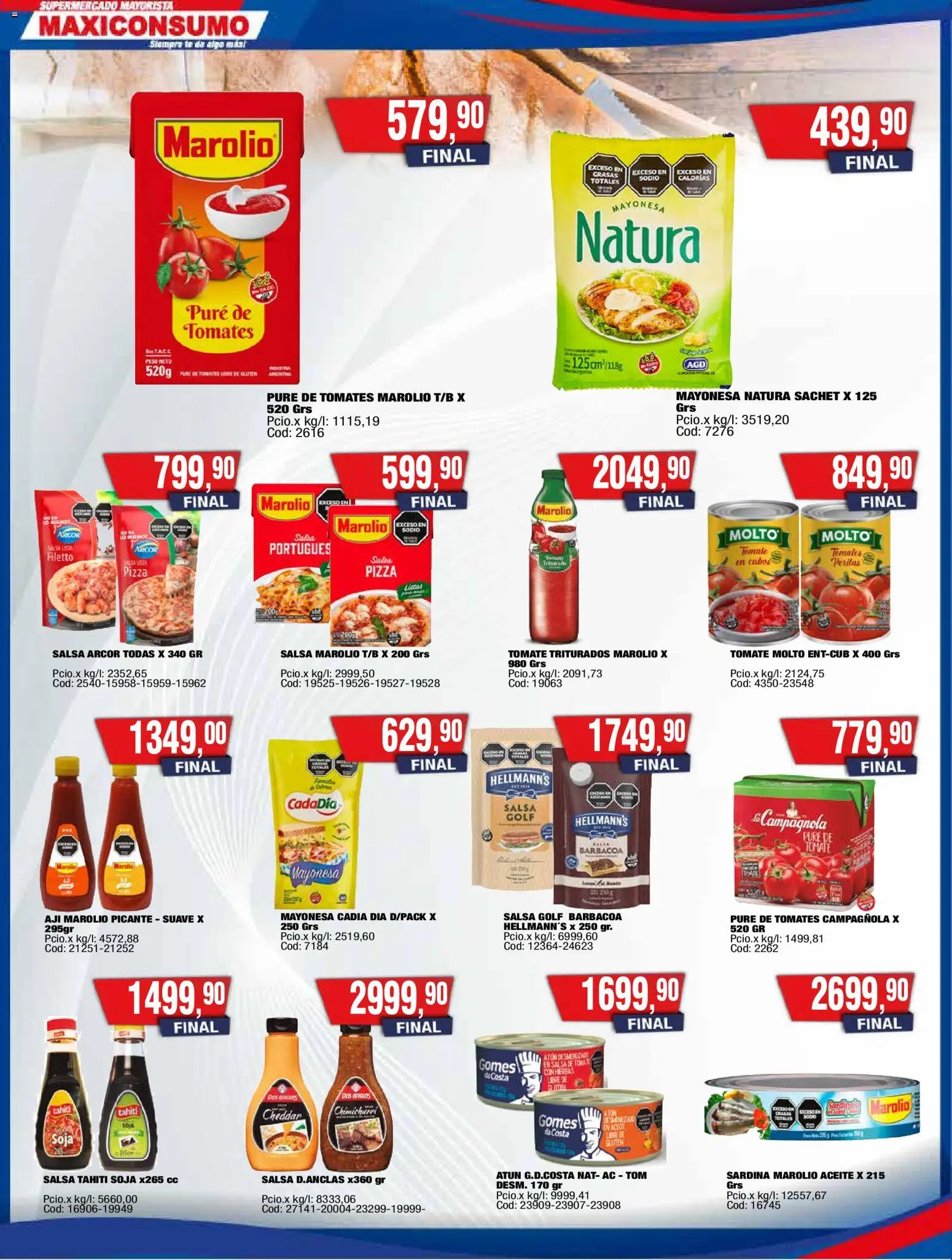 Maxiconsumo ofertas │ válido desde el 03.11.2025 | Página: 6 | Productos: Aceite, Atún, Pure de Tomate, Tomates