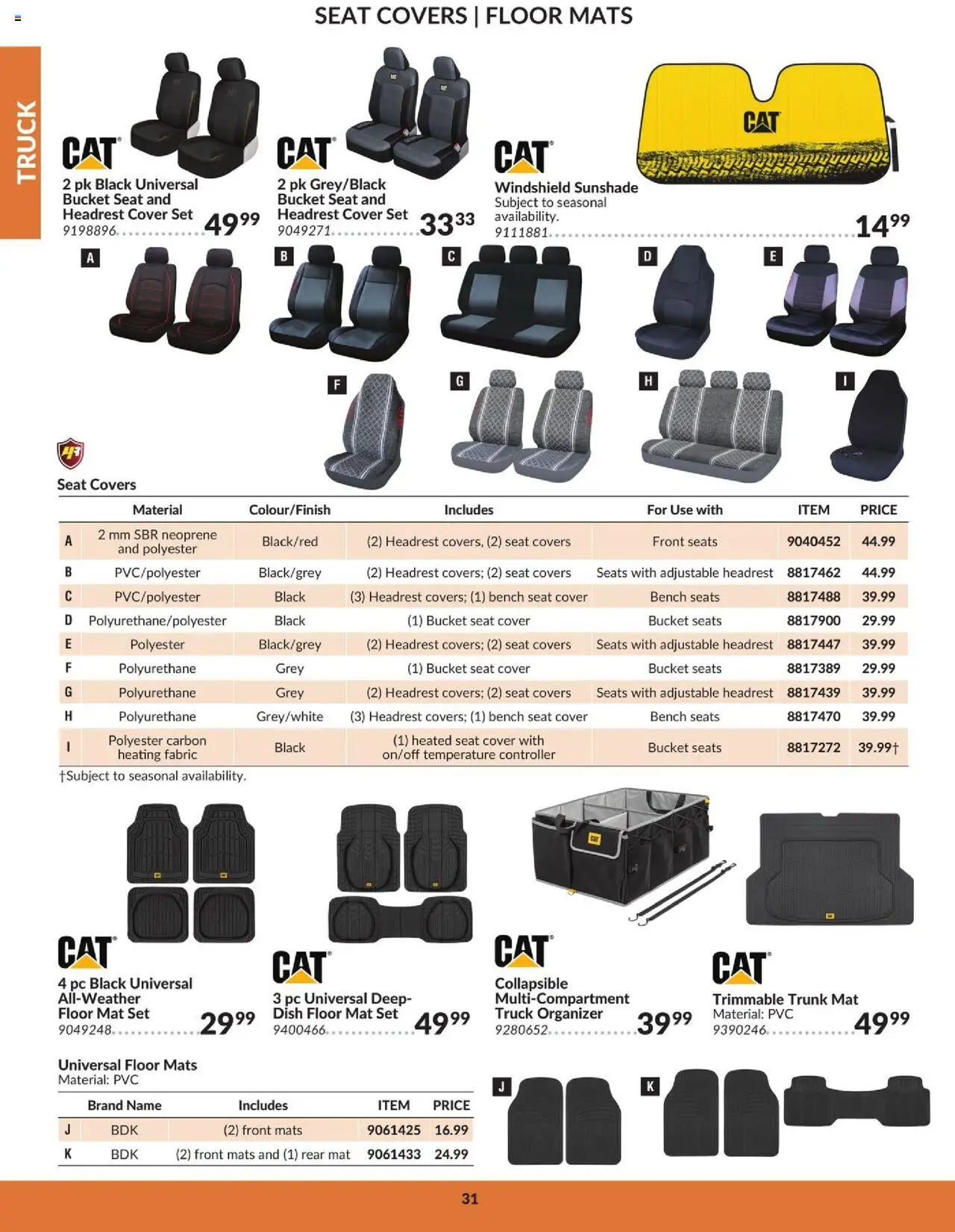 Princess Auto flyer valid from 16.04.2025 | Page: 37 | Products: PC