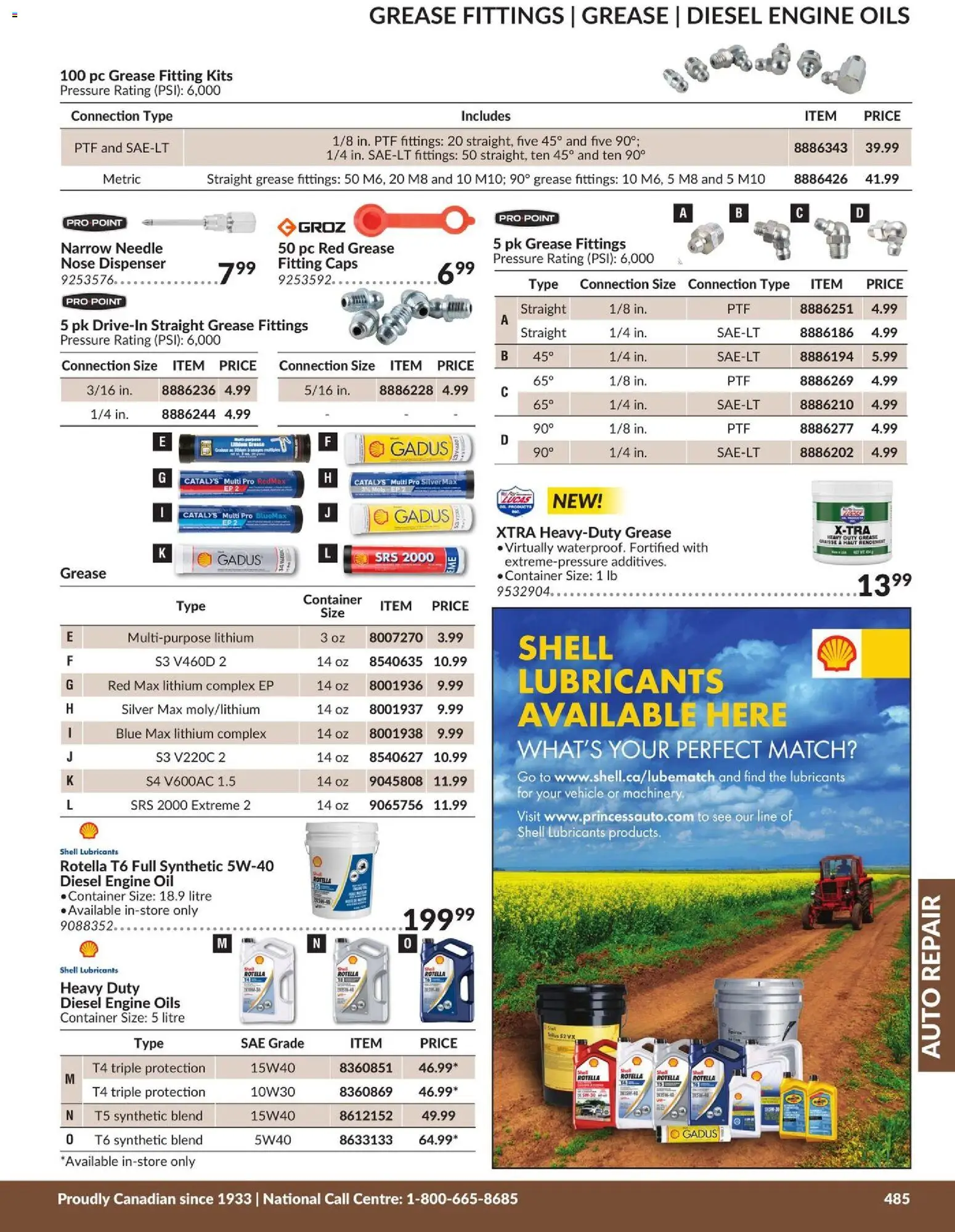 Princess Auto flyer valid from 21.04.2026 | Page: 20 | Products: PC, Oil