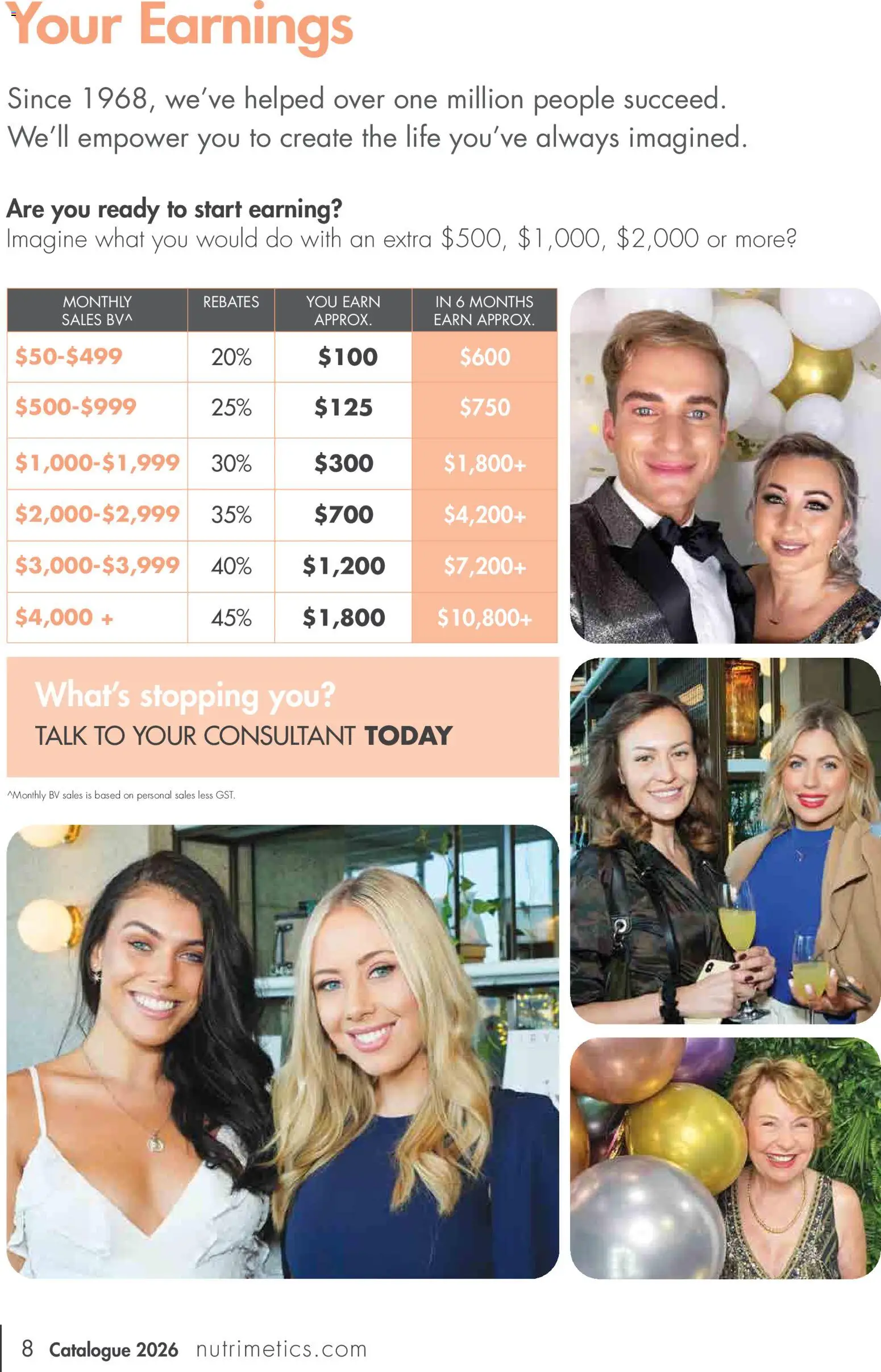 Nutrimetics catalogue - valid from 01.01.2026 | Page: 8