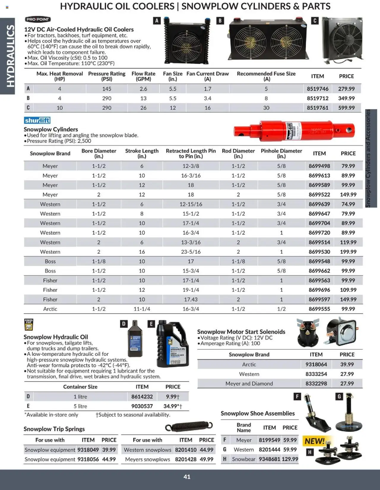 Princess Auto flyer valid from 16.04.2025 | Page: 47 | Products: Fan, Oil