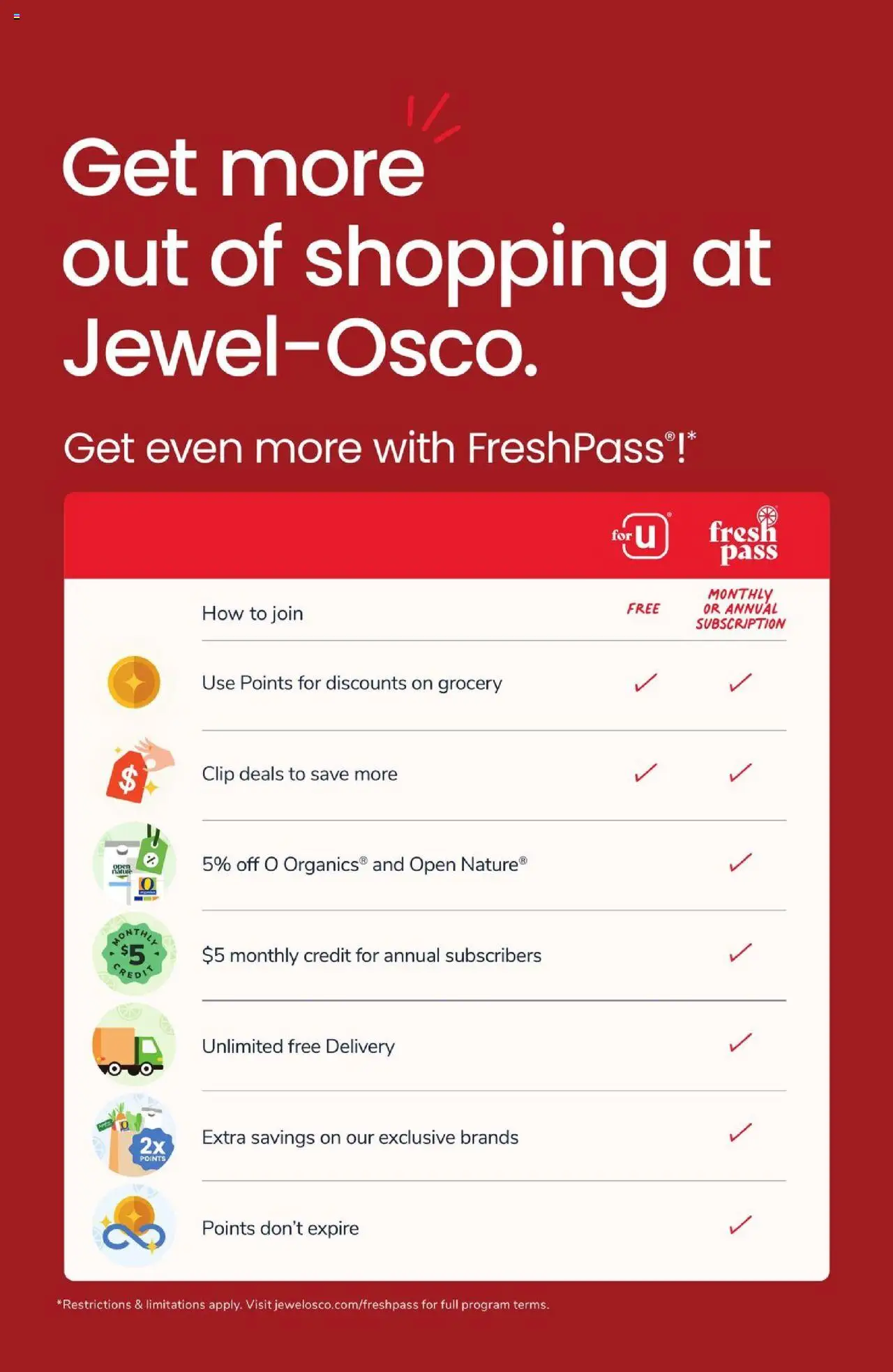 Jewel Osco Weekly Ad - IN - valid from 18.06.2025 | Page: 13 | Products: Clip