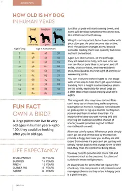 Preview of Drakes E-Mag - valid from 04.03.2026 | Page: 86