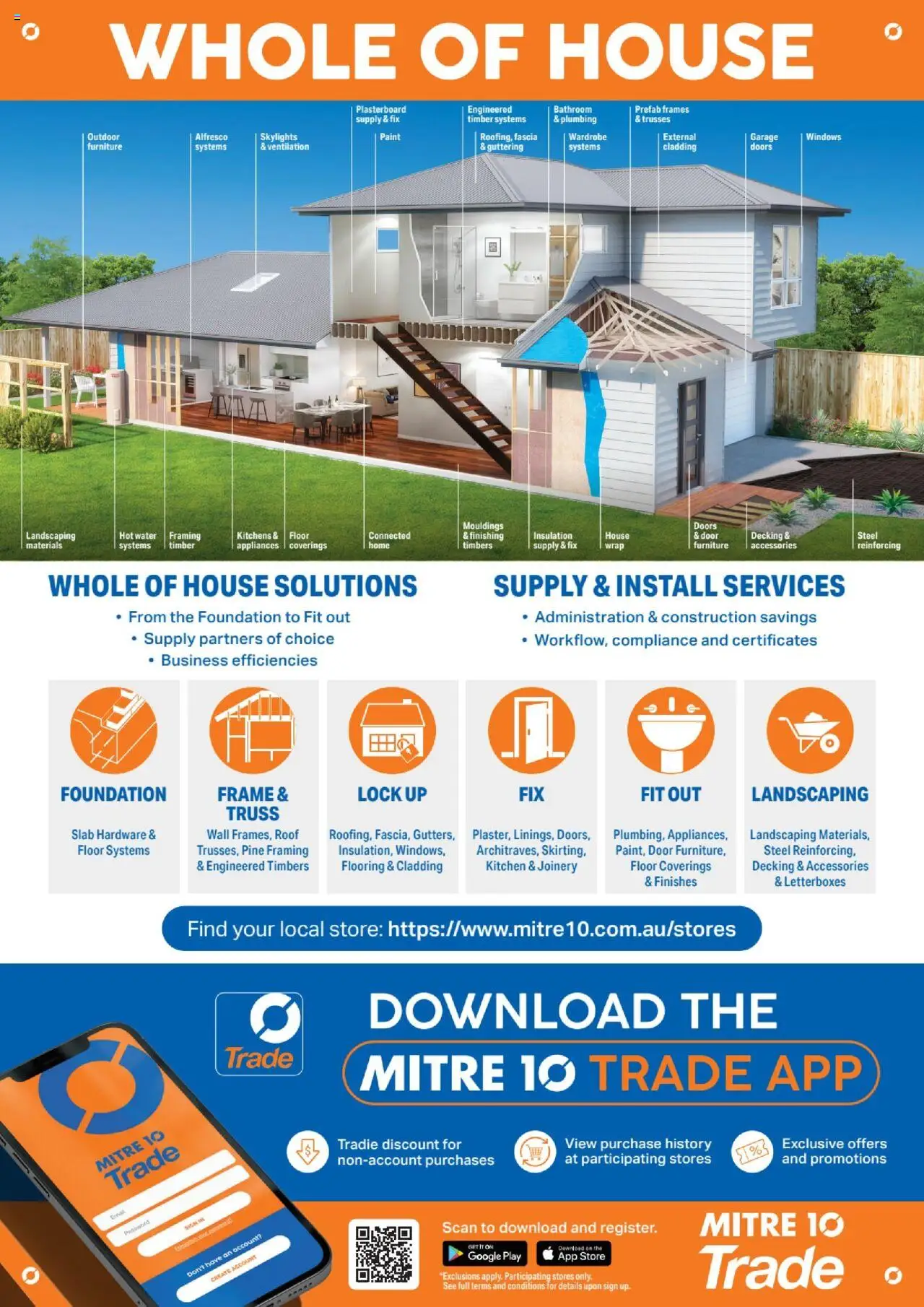 Mitre 10 catalogue - valid from 27.06.2025 | Page: 28 | Products: Door, Flooring, Bathroom, Wardrobe