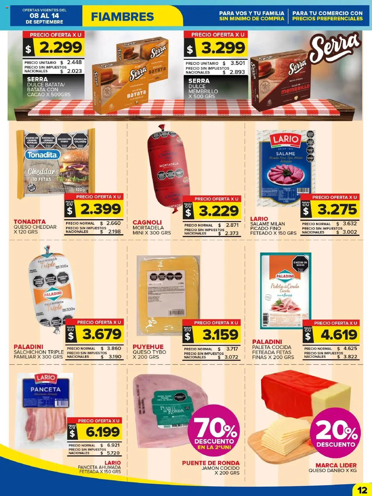 Carrefour Maxi catálogo - Jujuy │ válido desde el 08.09.2025 | Página: 11 | Productos: Jamón cocido, Mortadela, Batata, Panceta