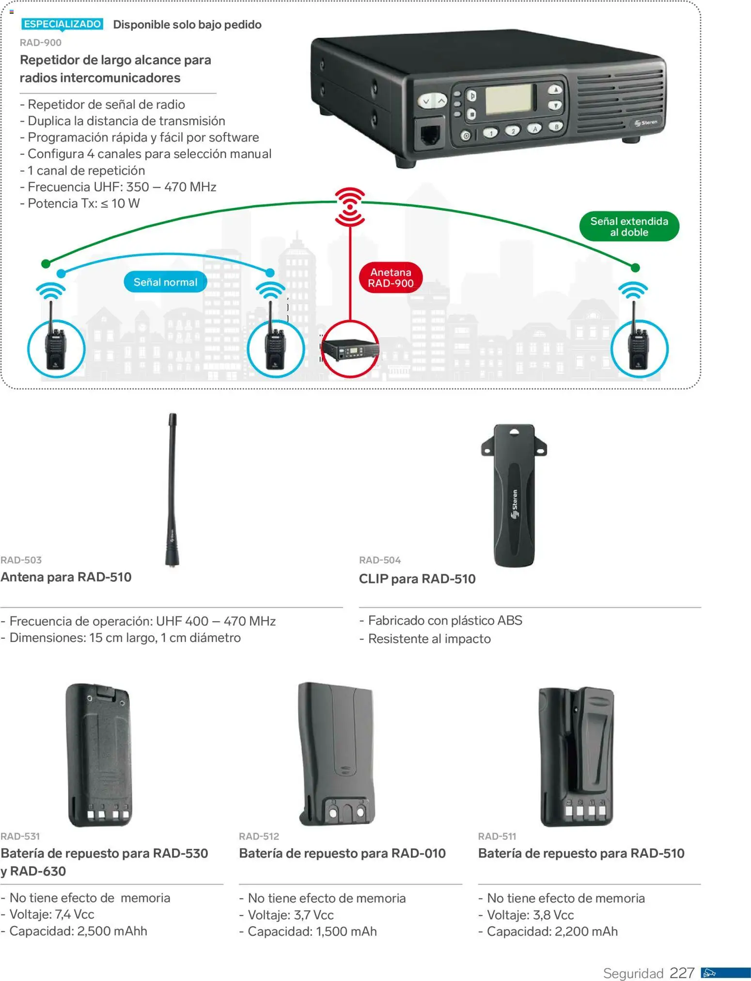 Nuevas ofertas de Steren válidas en toda la República Mexicana desde el 01.01.2026. ¡Encuentra las mejores ofertas en Steren catálogo! | Página: 239 | Productos: Radio, Batería, Antena