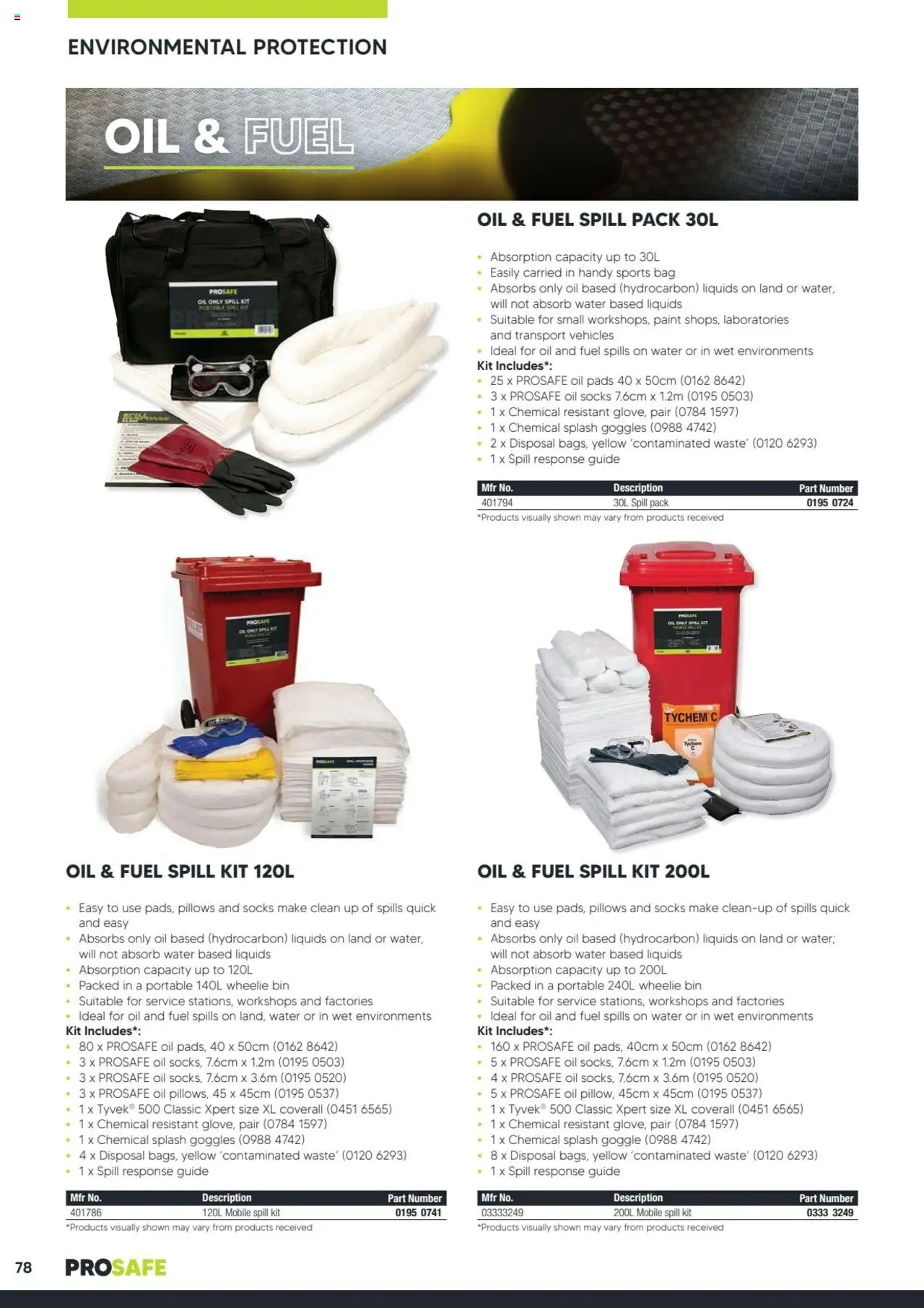 Black Woods catalogue - valid from 06.10.2023 | Page: 78 | Products: Oil, Water, Socks, Mobile
