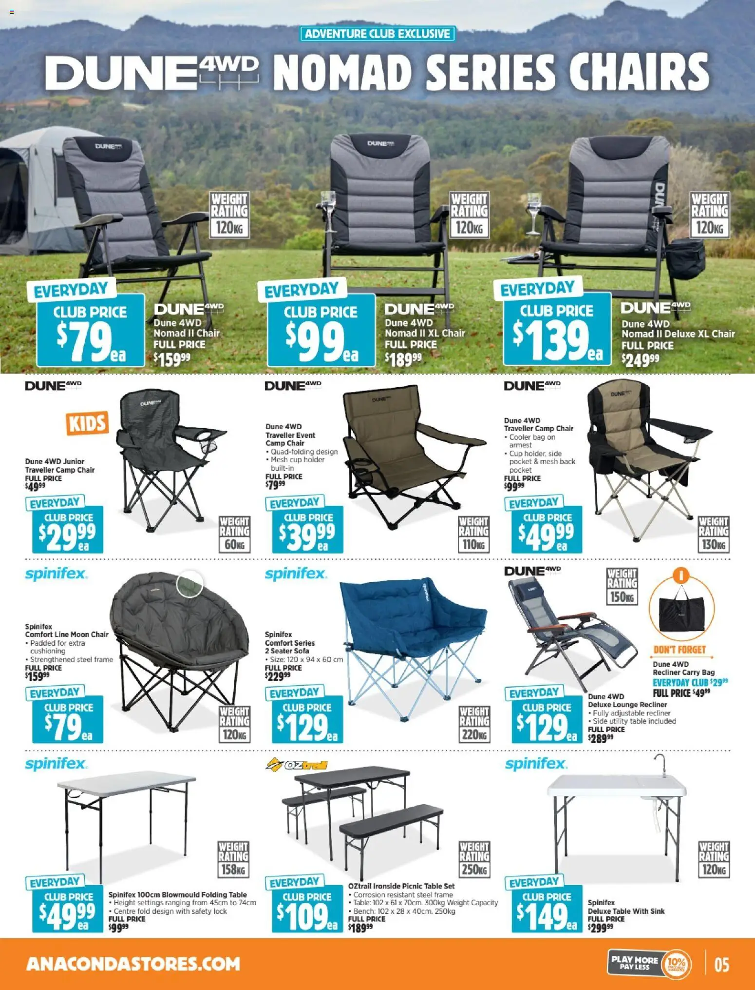 Anaconda catalogue - valid from 23.02.2026 | Page: 5 | Products: Sofa, Chair, Recliner, Weight