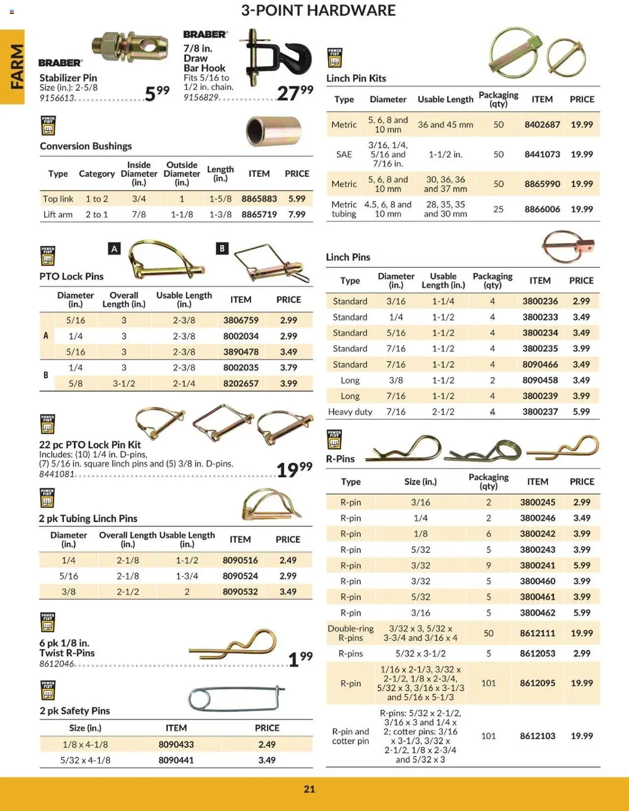 Princess Auto flyer valid from 16.04.2025 | Page: 23 | Products: PC