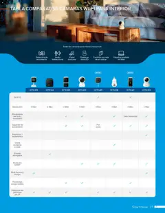 Vista previa de Steren catálogo, nuevo folleto de la tienda, válido en México a partir del 01.01.2026 | Página: 83