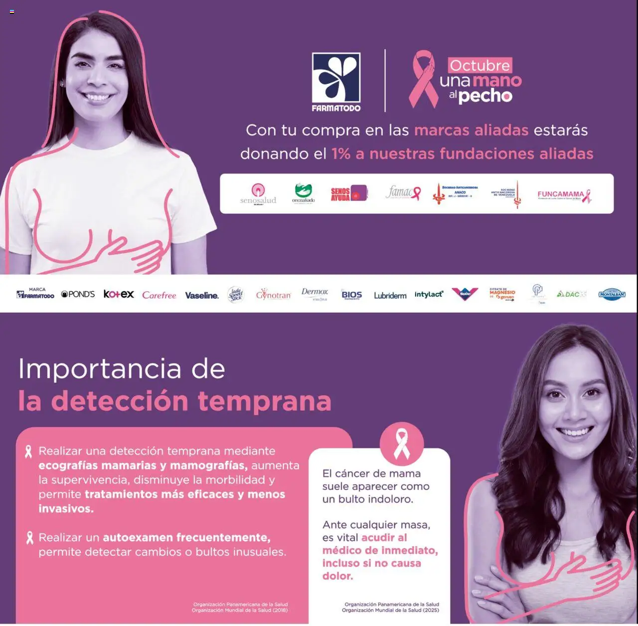 FarmaTodo revista - valida desde el 06.10.2025 | Página: 6