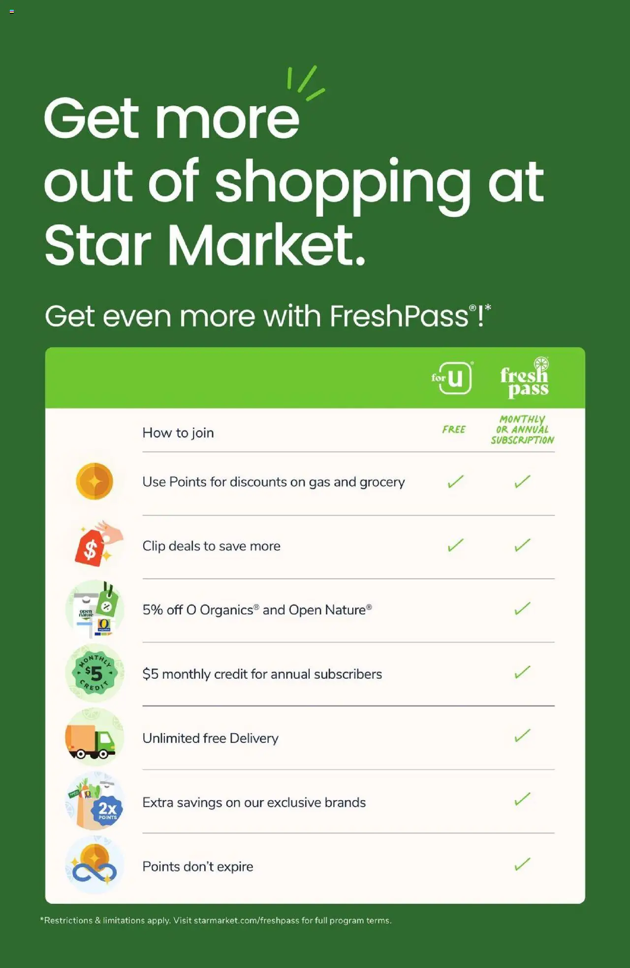 Star Market Weekly Ad - MA - valid from 19.09.2025 | Page: 7 | Products: Clip
