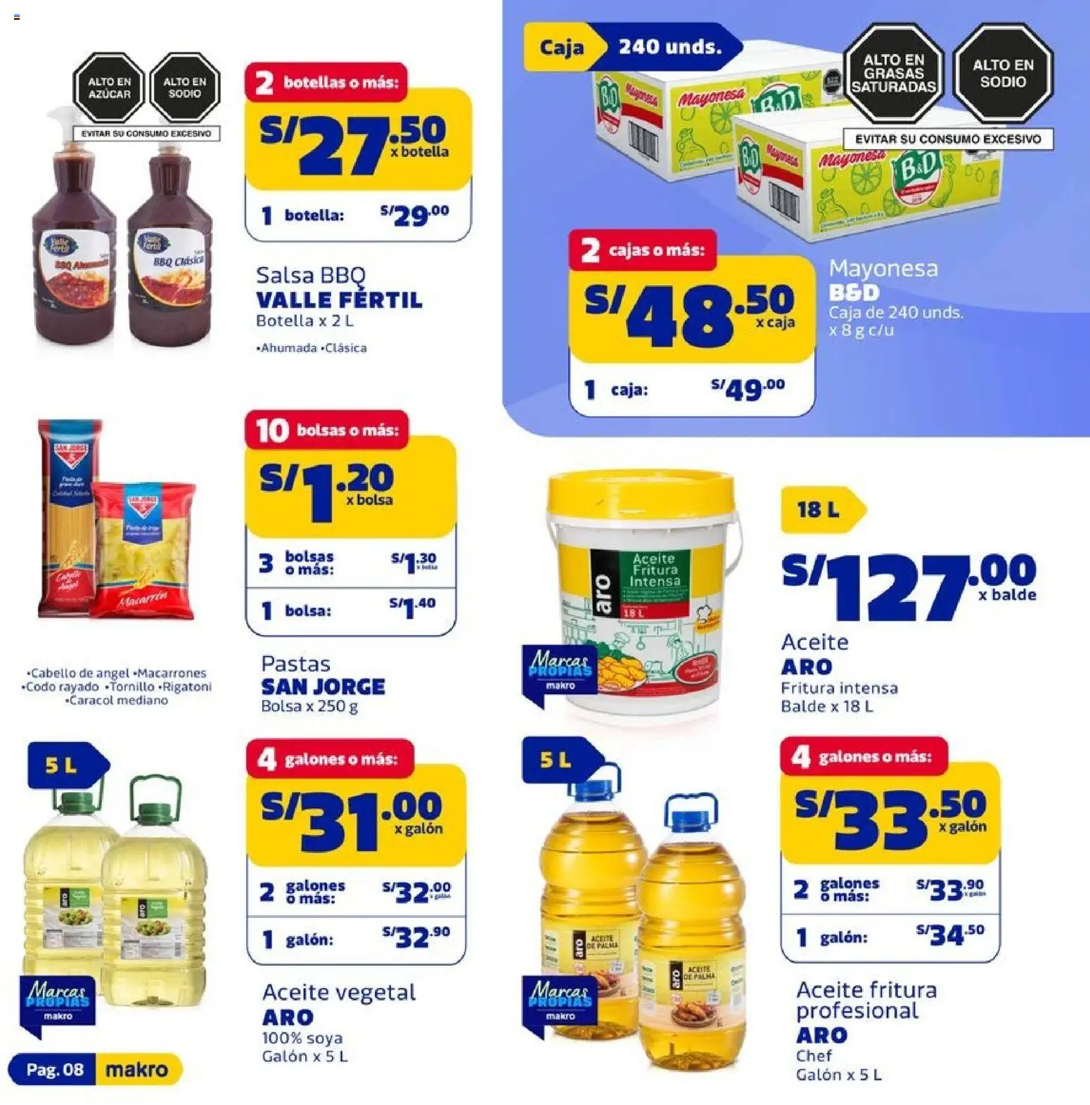 Catálogo Makro válido desde 26.03.2026 | Página: 8 | Productos: Caja, Aceite, Bolsa