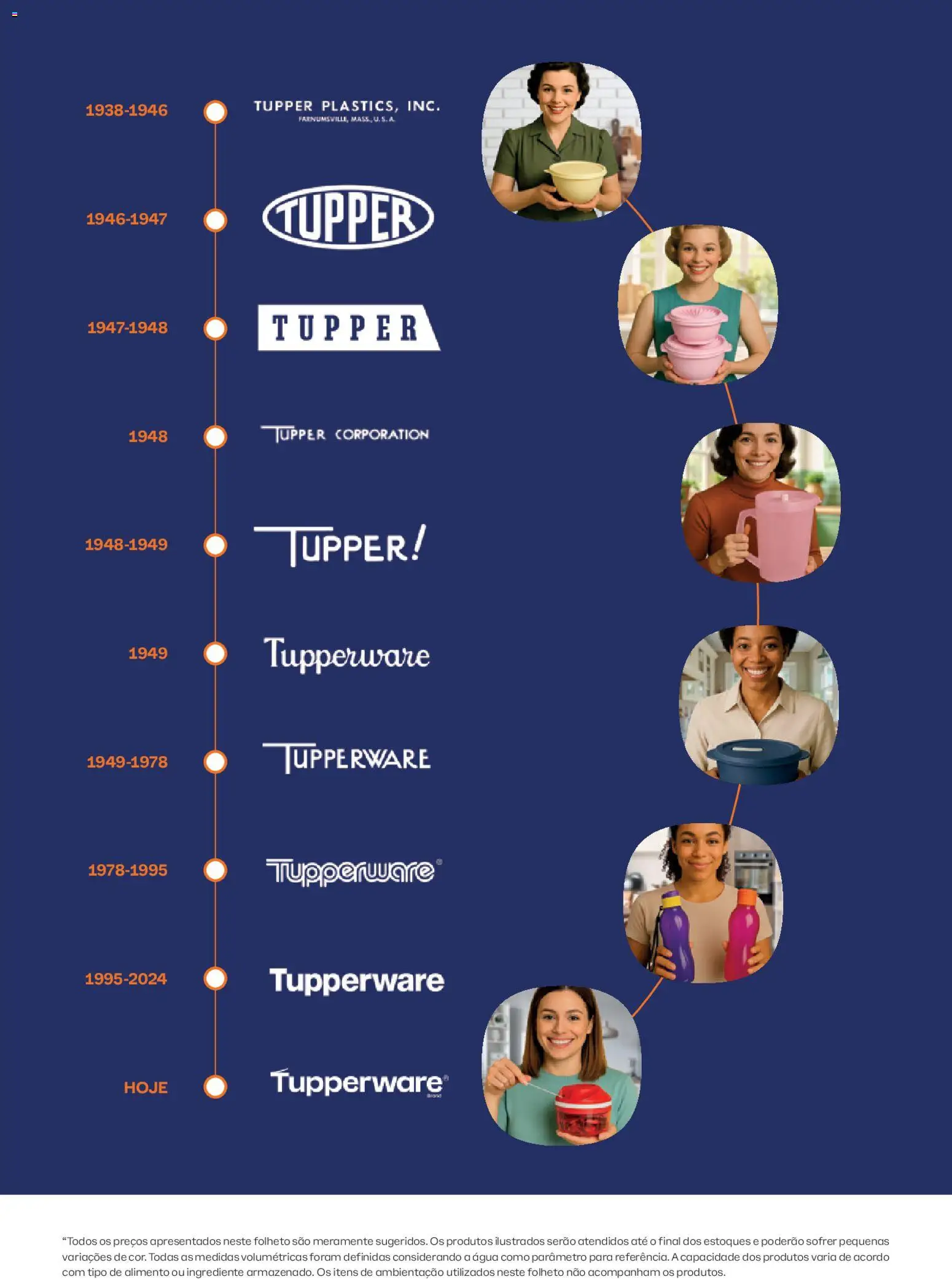 Tupperware Folheto - válido de 01.01.2026 | Página: 52