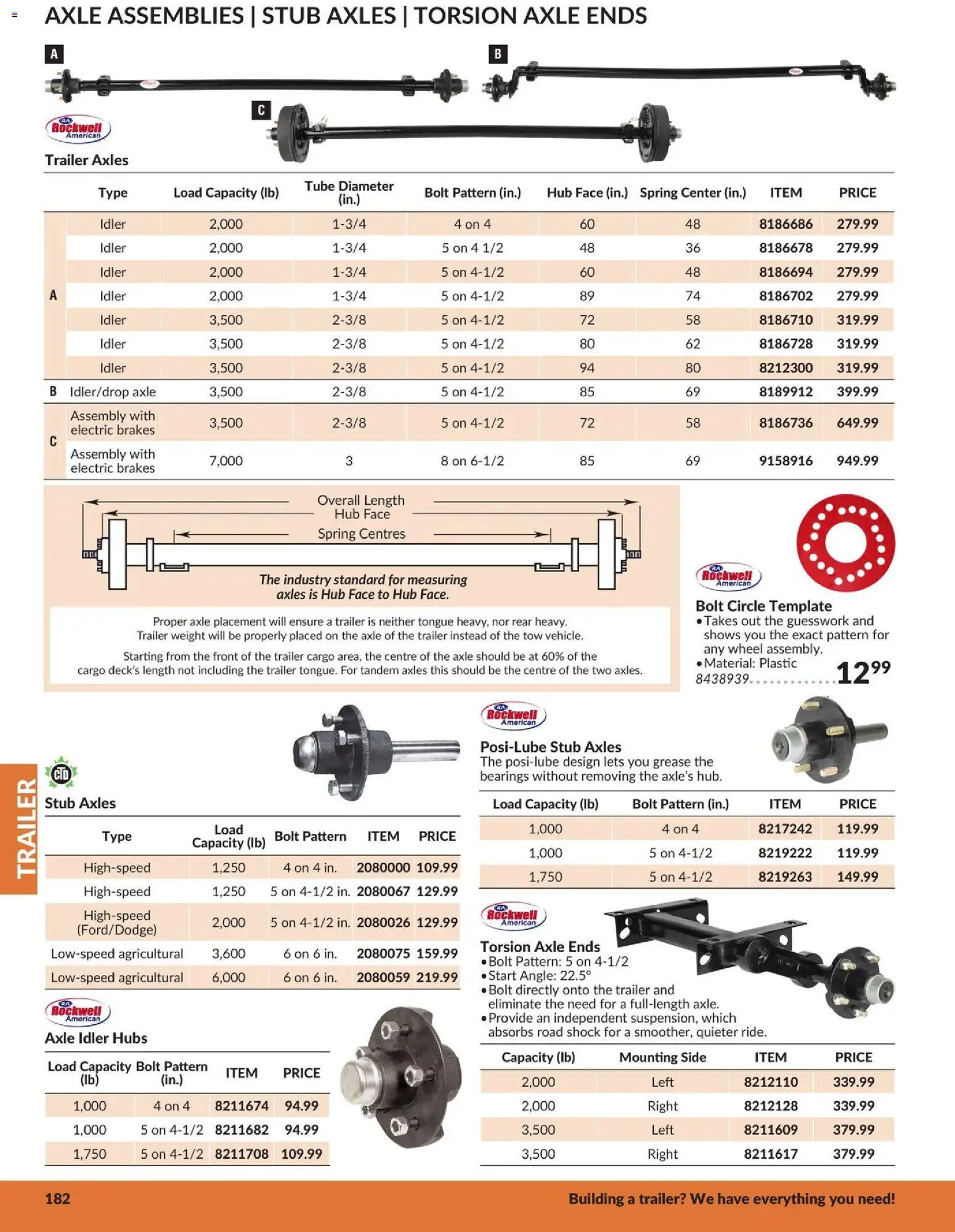 Princess Auto flyer valid from 21.04.2026 | Page: 3