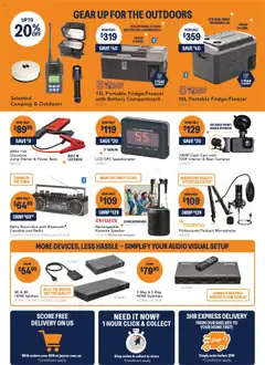 Jaycar catalogue - valid from 10.09.2025 | Page: 2