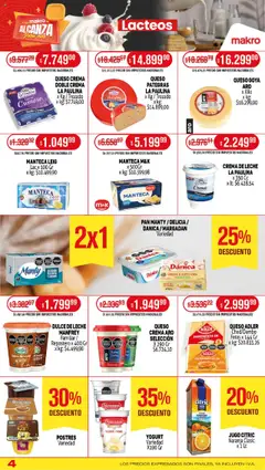 Makro ofertas │ válido desde el 24.07.2025 | Página: 4