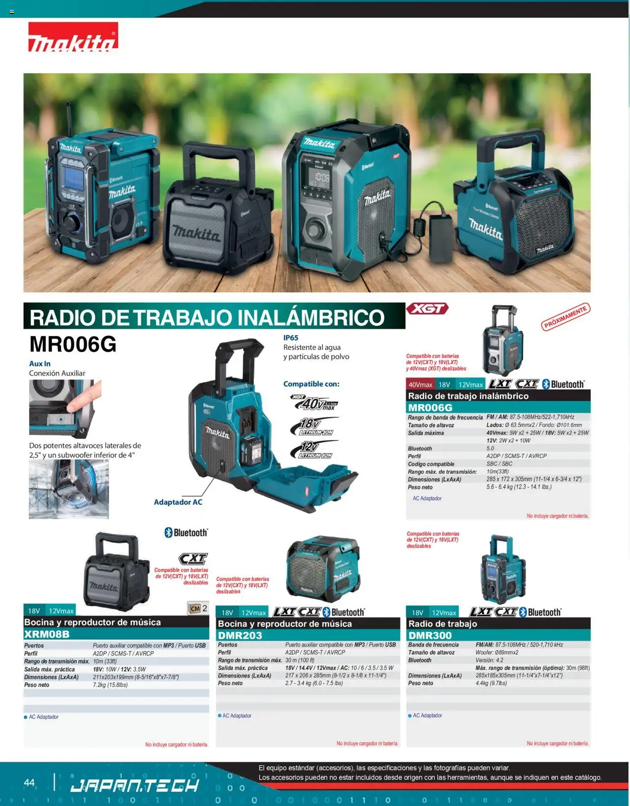 Nuevas ofertas de Makita válidas en toda la República Mexicana desde el 07.10.2024. ¡Encuentra las mejores ofertas en Makita catálogo Líneas de Ensamble! | Página: 44 | Productos: Agua, Radio, Mp3, Perfil