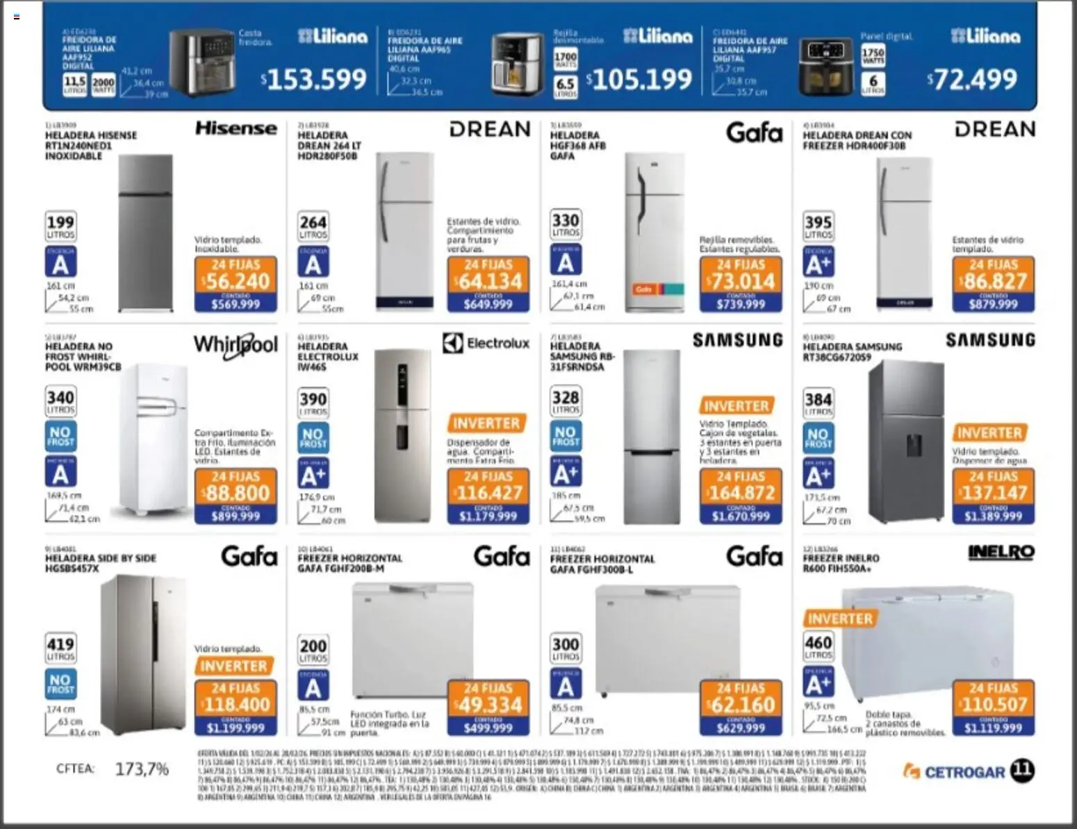 Cetrogar catálogo │ válido desde el 01.02.2026 | Página: 11 | Productos: Freidora, Cesta, Rejilla, Agua