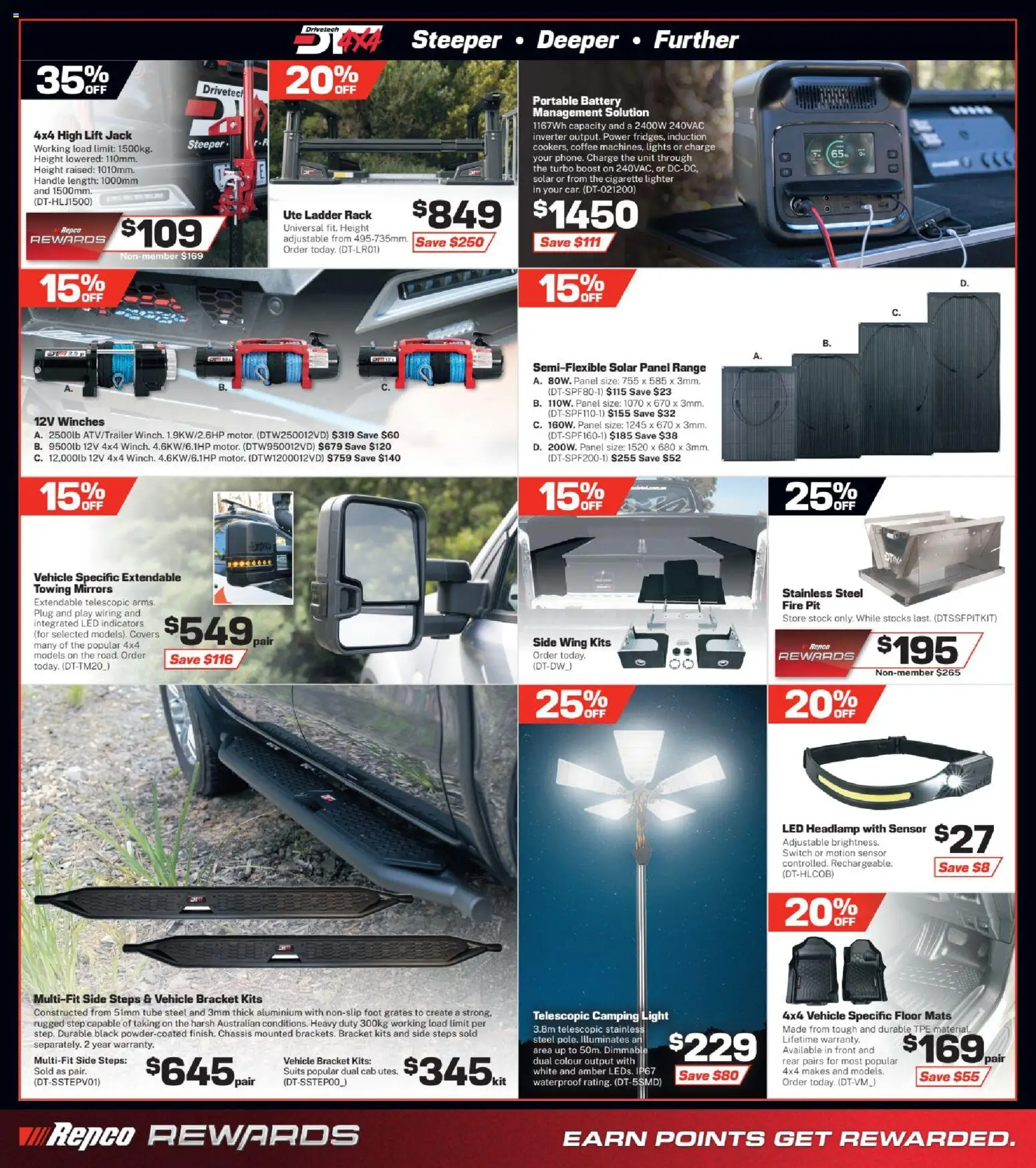 Repco catalogue - valid from 19.03.2026 | Page: 4