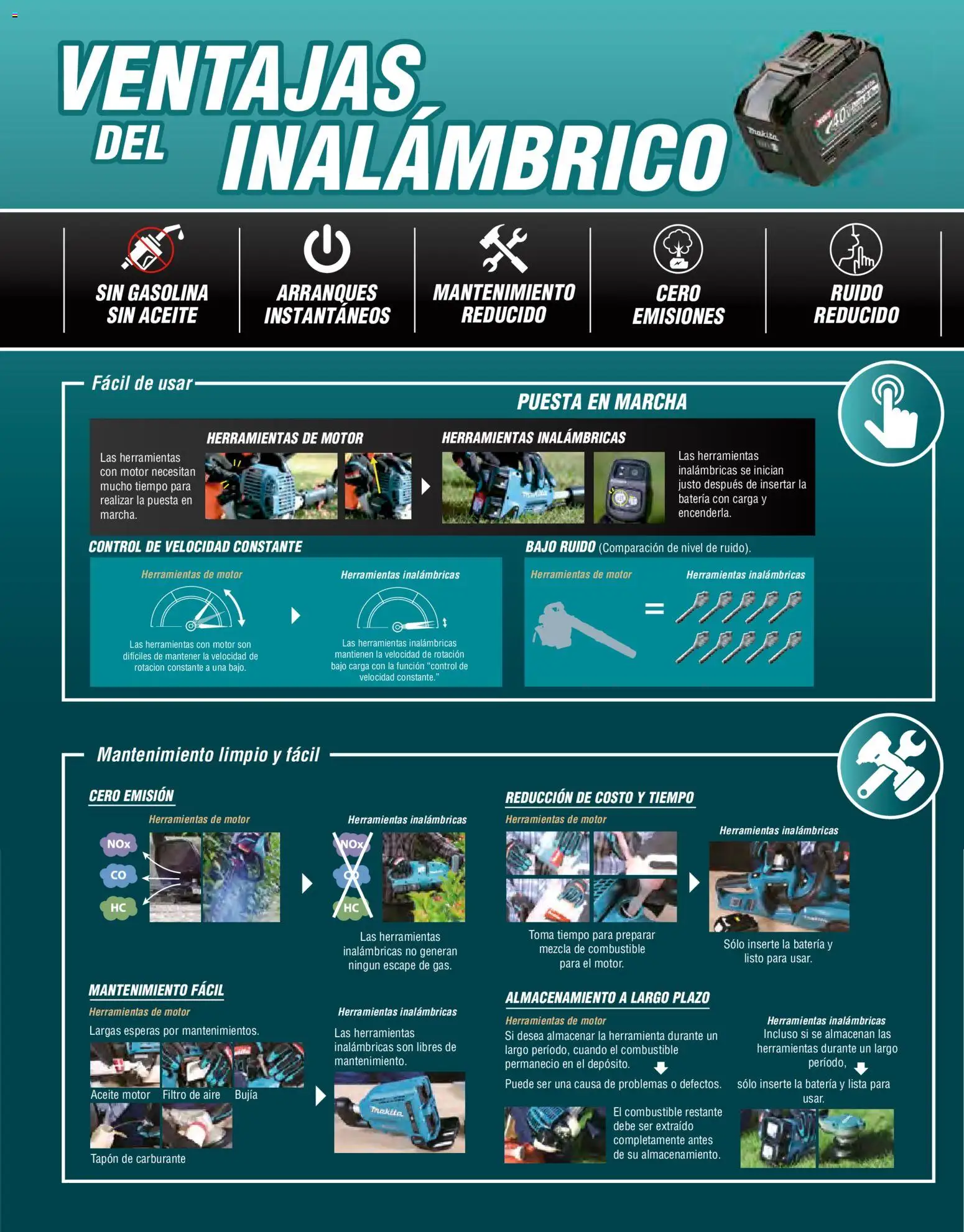 Nuevas ofertas de Makita válidas en toda la República Mexicana desde el 07.10.2024. ¡Encuentra las mejores ofertas en Makita catálogo Ope! | Página: 7 | Productos: Aceite, Batería