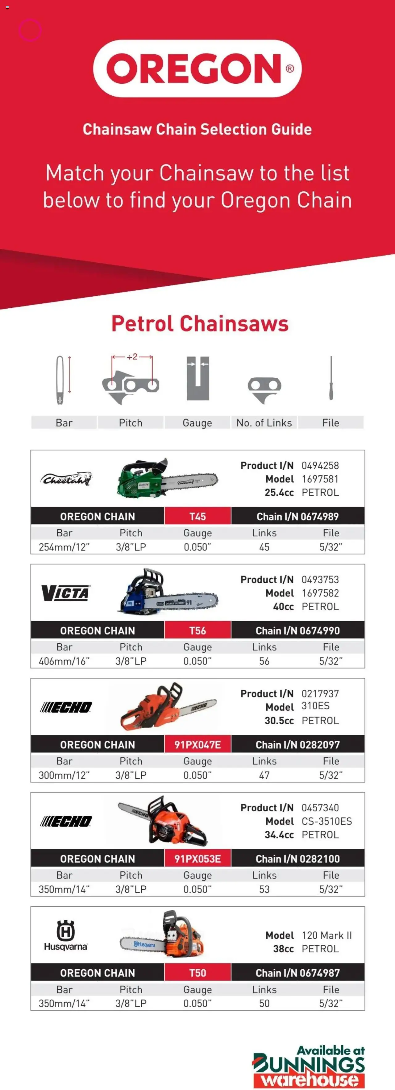 Bunnings Warehouse catalogue - valid from 20.01.2025 | Page: 1 | Products: Chain, Chainsaw