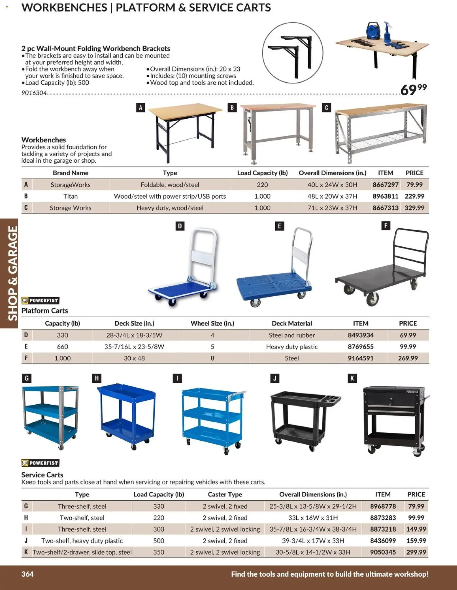 Princess Auto flyer valid from 21.04.2026 | Page: 10 | Products: PC