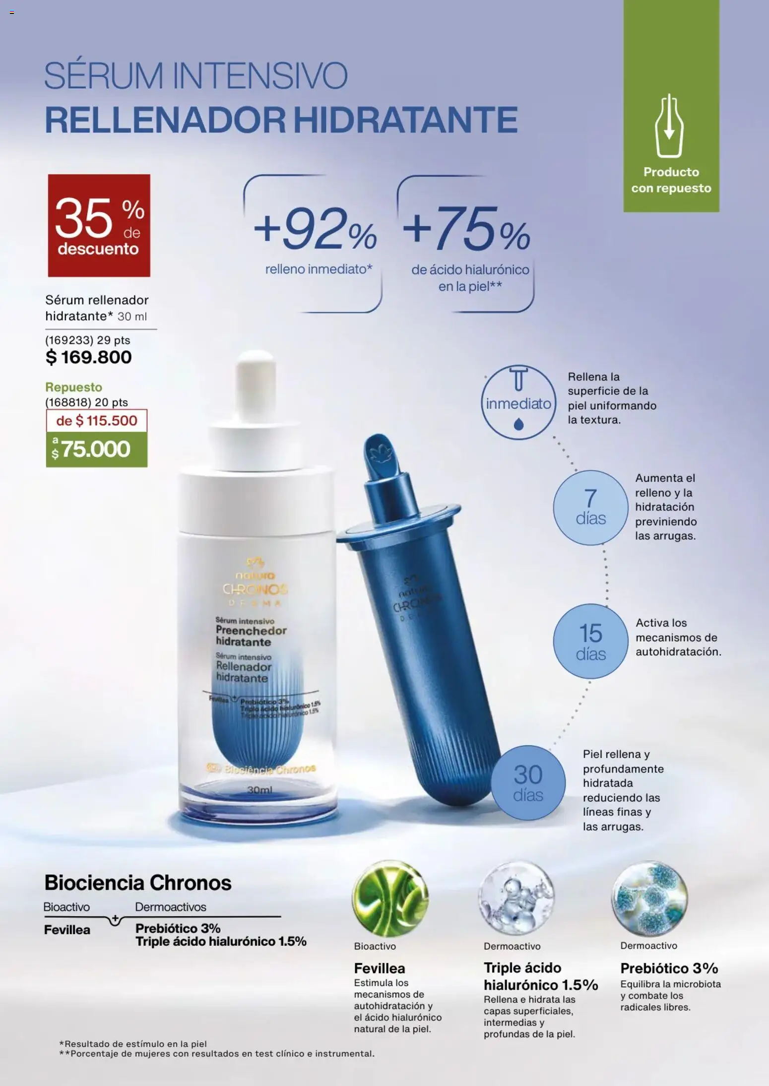 Natura revista - valida desde el 02.01.2026 | Página: 81 | Productos: Serum