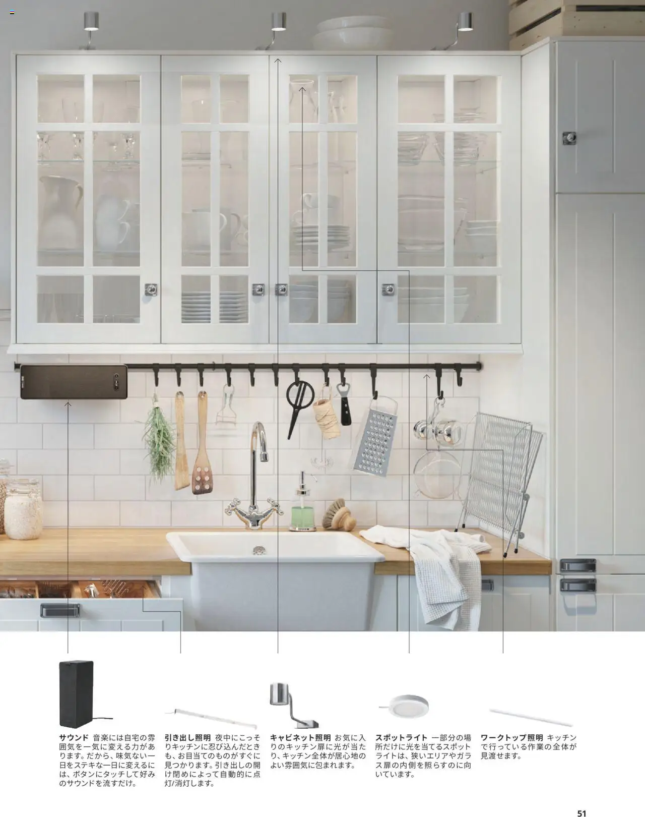 {H1} | ページ: 51