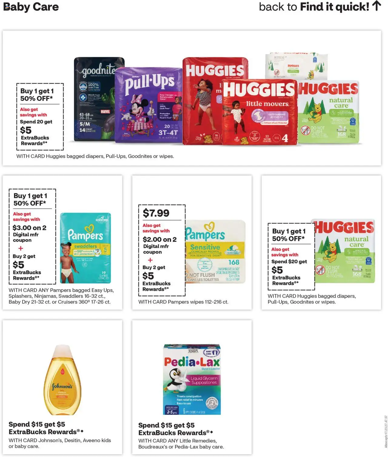 CVS Pharmacy Weekly Ad  - valid from 31.08.2025 | Page: 11 | Products: Safe, Fragrance