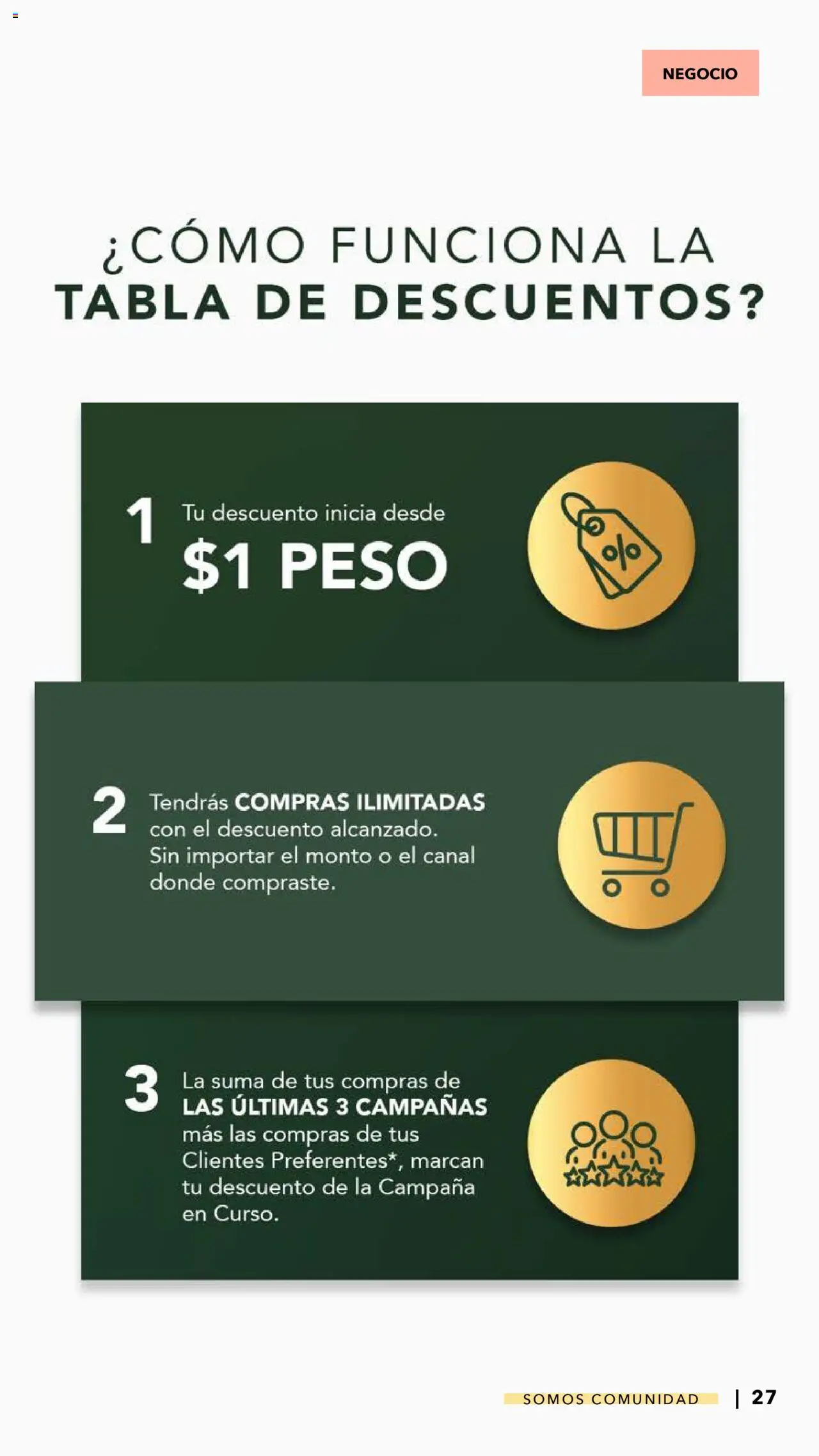 Nuevas ofertas de Yves Rocher válidas en toda la República Mexicana desde el 18.09.2025. ¡Encuentra las mejores ofertas en Yves Rocher - Catálogo Somos Comunidad! | Página: 27 | Productos: Campana