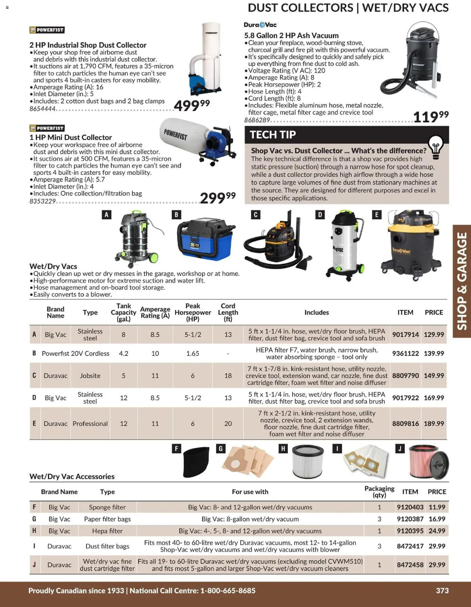 Princess Auto flyer valid from 21.04.2026 | Page: 19 | Products: Grill, Brush, Sponge, Sofa