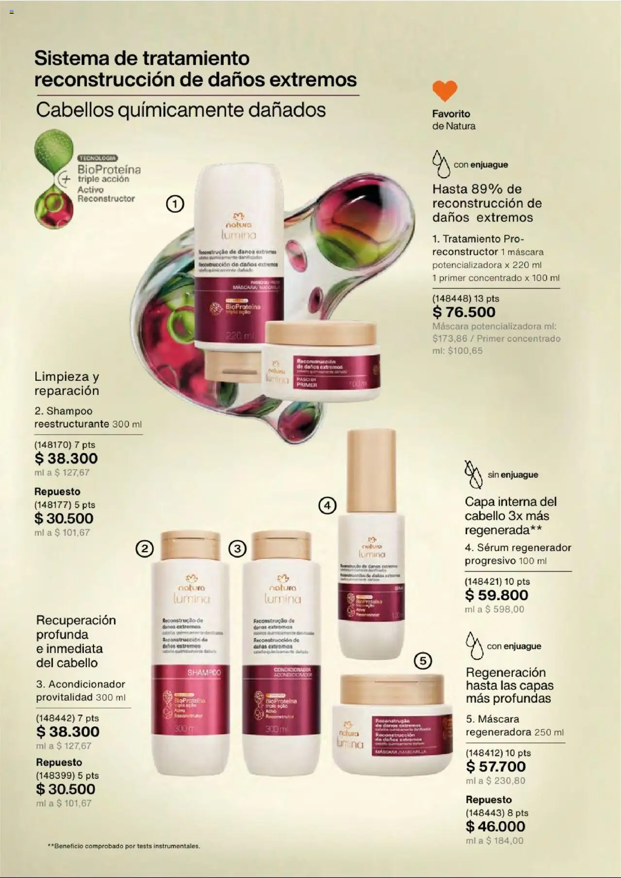 Natura revista - valida desde el 03.09.2025 | Página: 128 | Productos: Serum, Shampoo, Máscara, Acondicionador