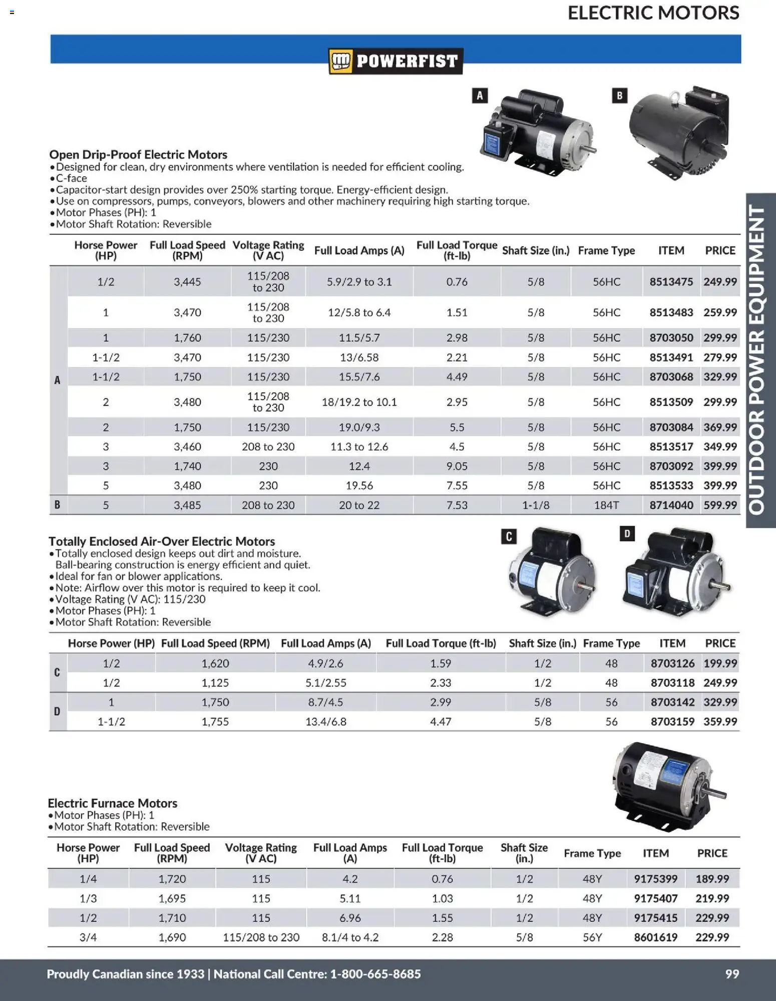 Princess Auto flyer valid from 21.04.2026 | Page: 53 | Products: Fan