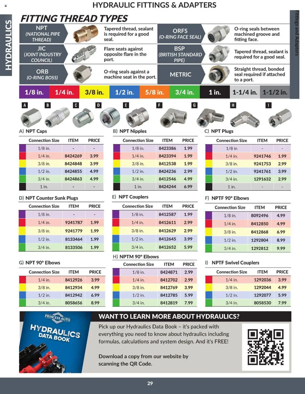 Princess Auto flyer valid from 16.04.2025 | Page: 34