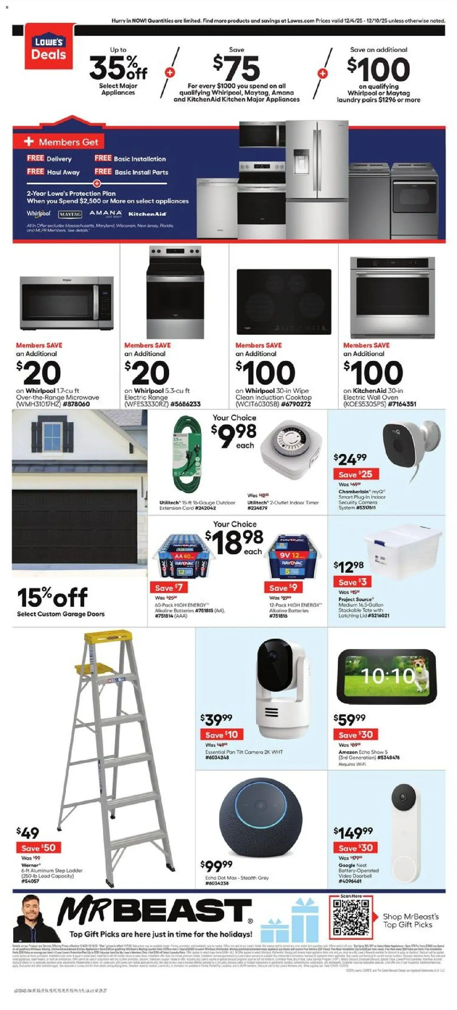 Lowe's Weekly Ad - valid from 04.12.2025 | Page: 2 | Products: Pan, Microwave, Camera, Oven