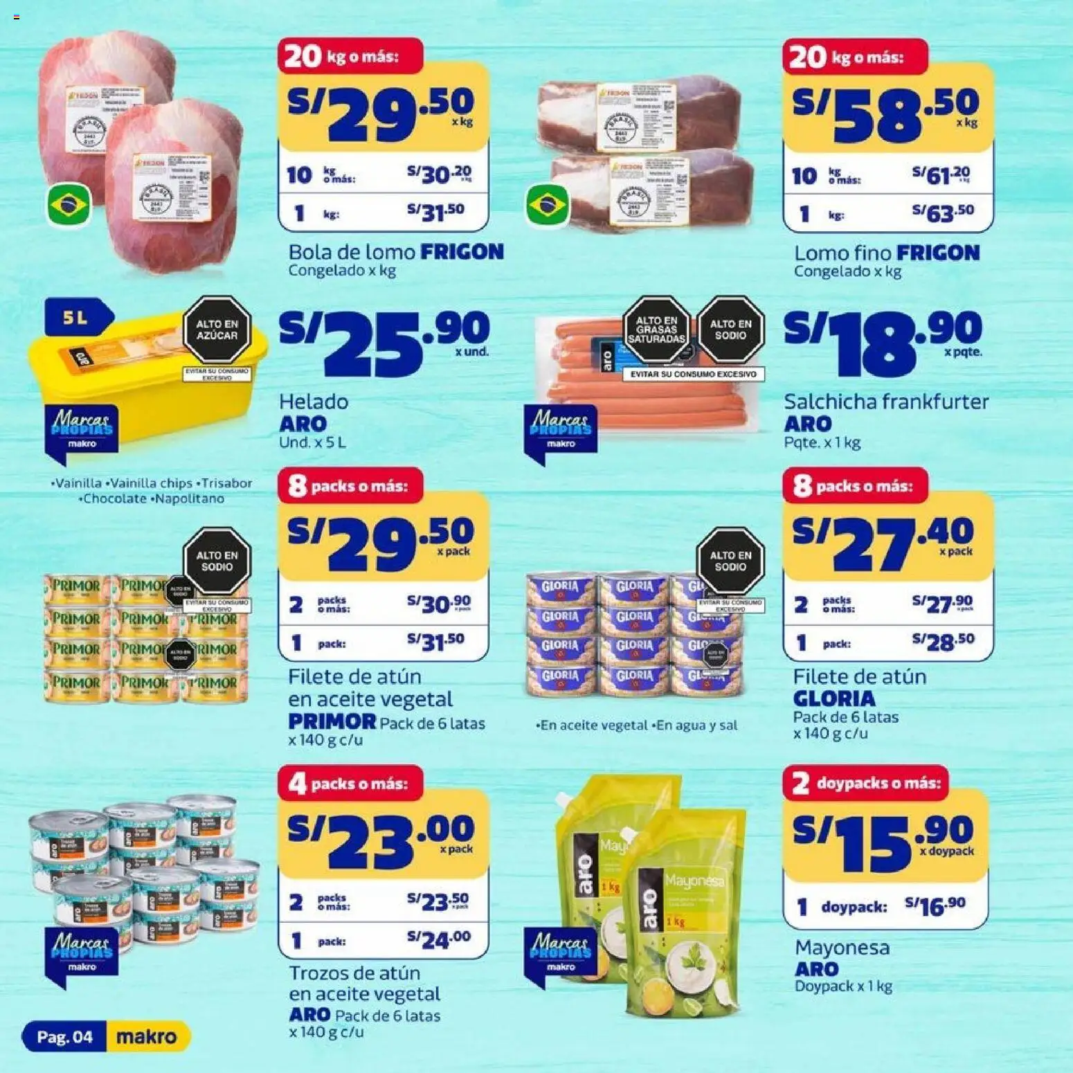 Catálogo Makro válido desde 26.03.2026 | Página: 4 | Productos: Aceite, Helado