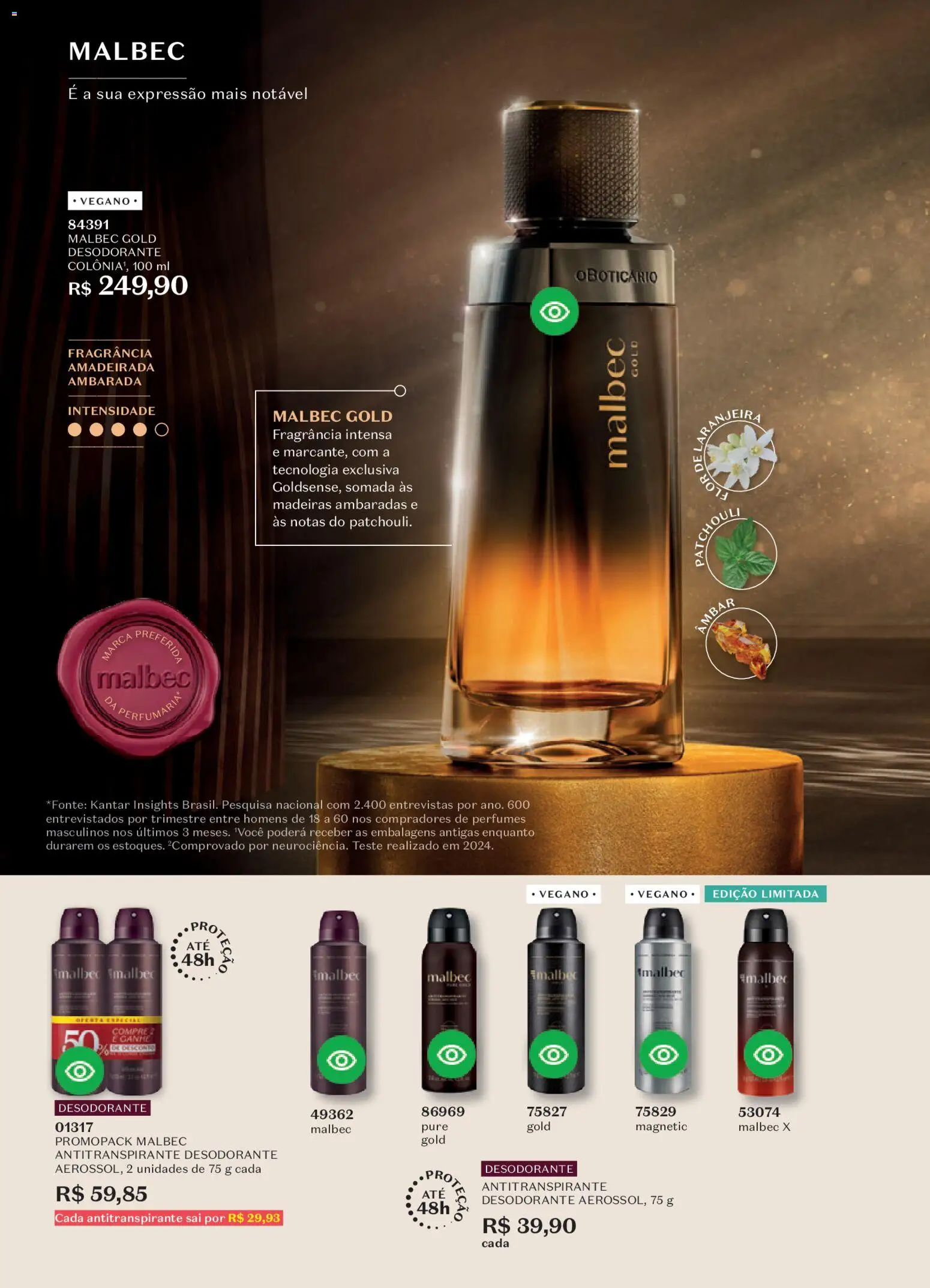 O Boticário Folheto - válido de 19.01.2026 | Página: 12 | Produtos: Fragrância, Madeiras, Desodorante, Perfumes