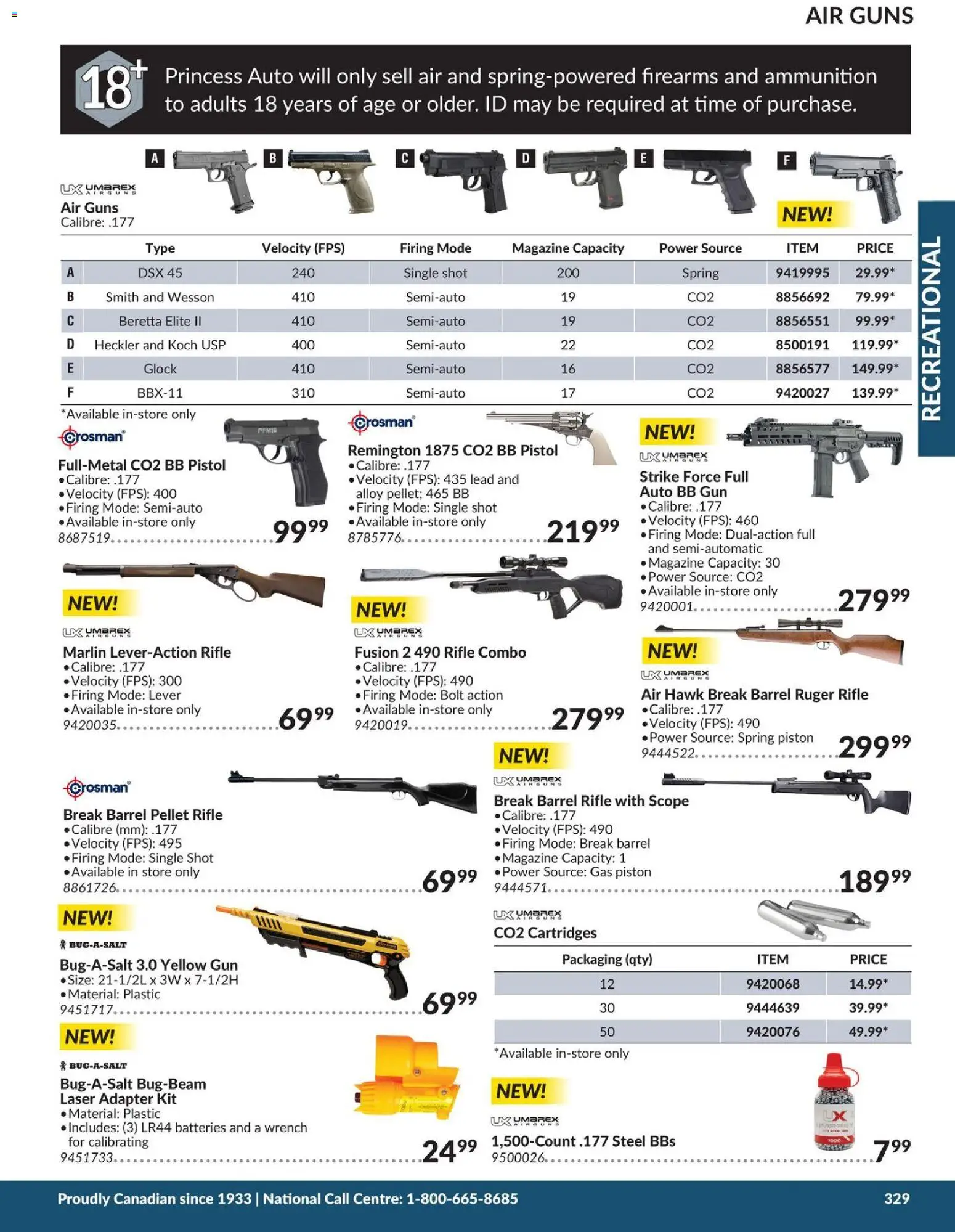 Princess Auto flyer valid from 21.04.2026 | Page: 18 | Products: Adapter