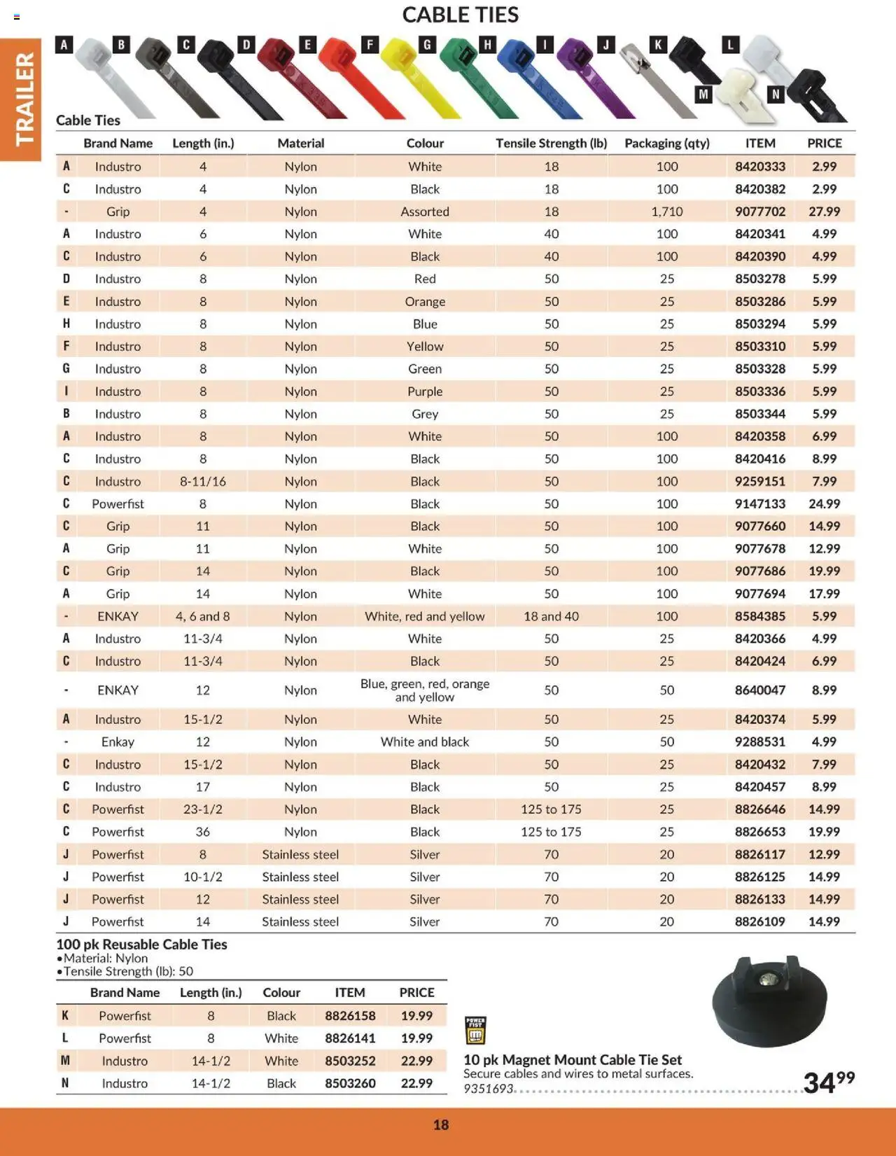 Princess Auto flyer valid from 16.04.2025 | Page: 20 | Products: Cable