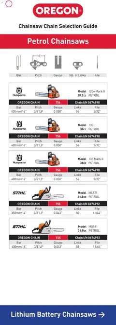 Preview of Bunnings Warehouse Oregon Chain Selection Guide - valid from 20.01.2025 | Page: 2