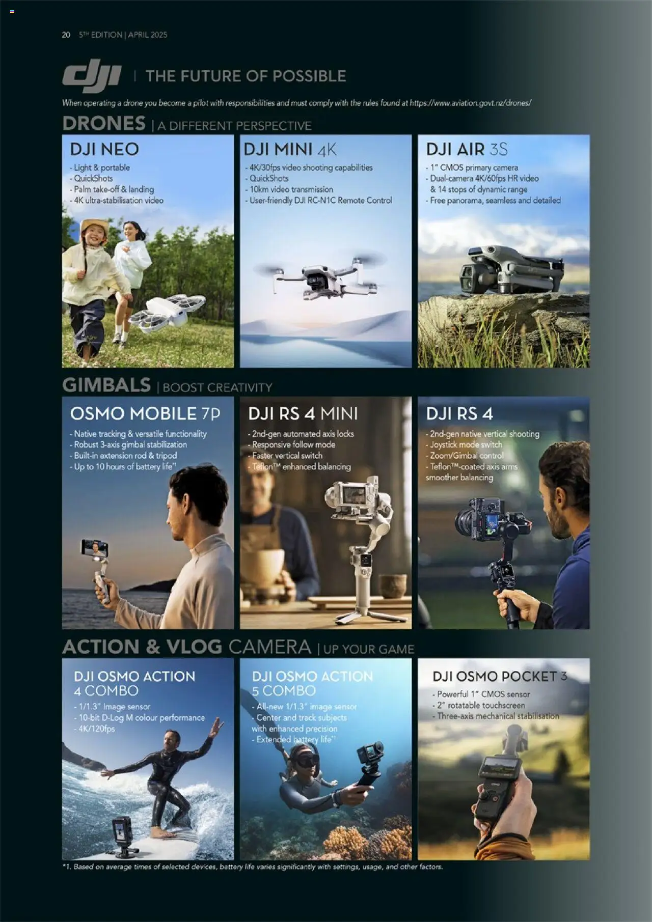 Harvey Norman catalogue from 14.04.2025 | Page: 20