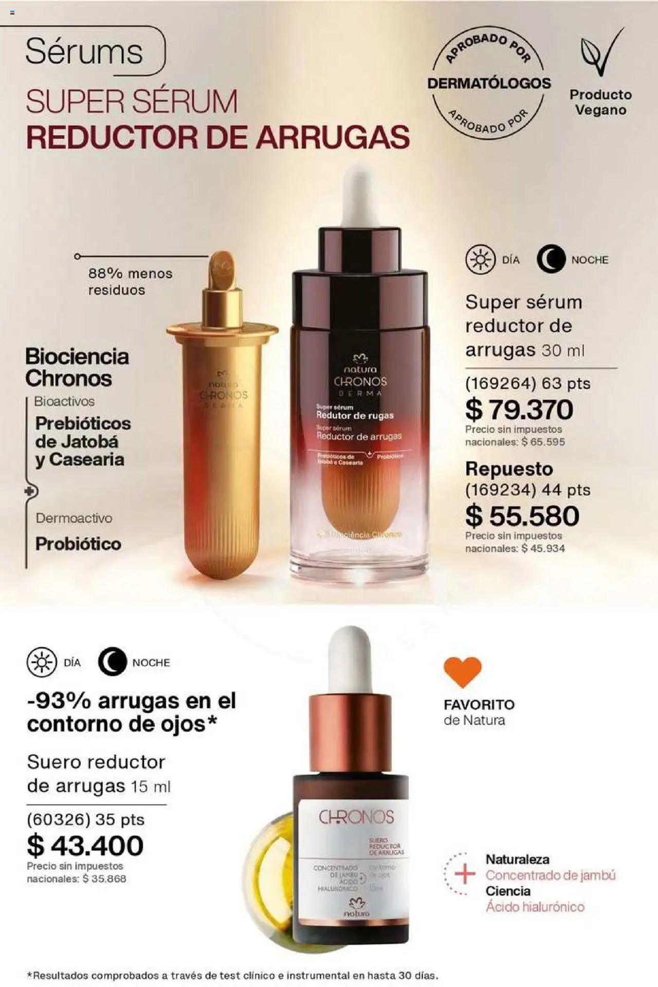 Catálogo Natura Ciclo 8 │ válido desde el 03.06.2025 | Página: 145 | Productos: Serum, Contorno